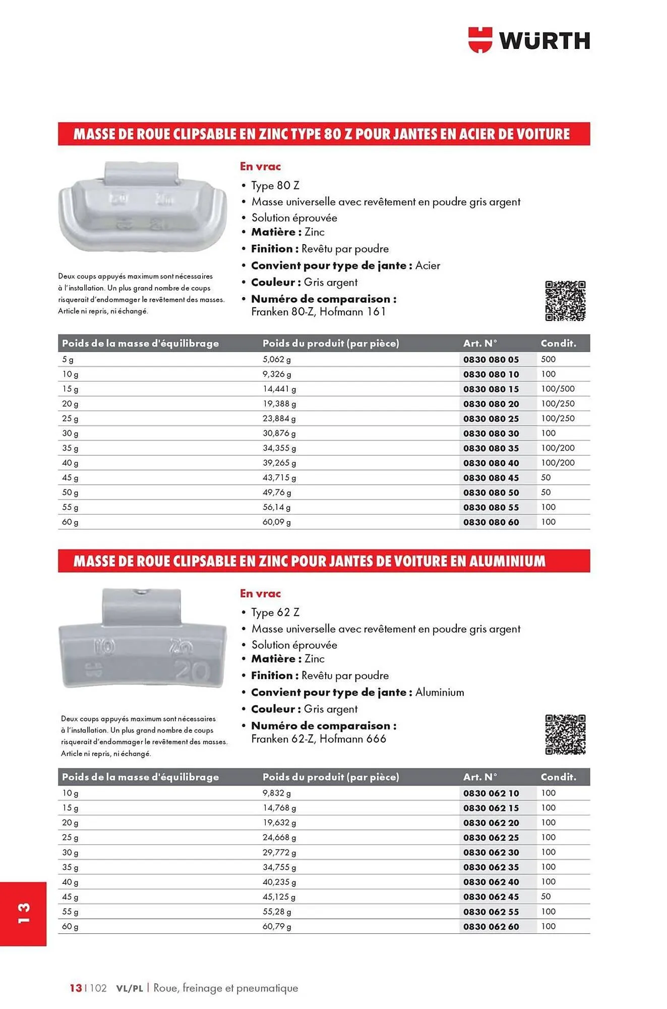 Catalogue Würth du 12 mai au 31 décembre 2025 - Catalogue page 1778