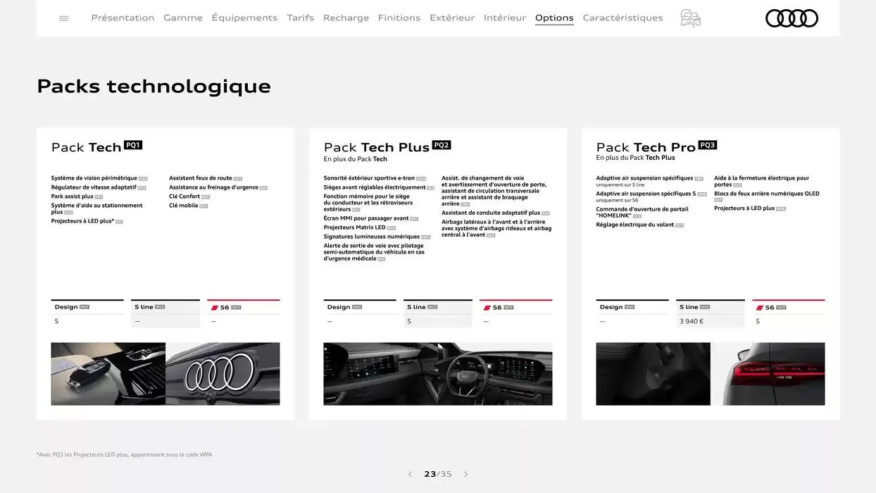 A6 e-tron du 7 janvier au 31 janvier 2026 - Catalogue page 23