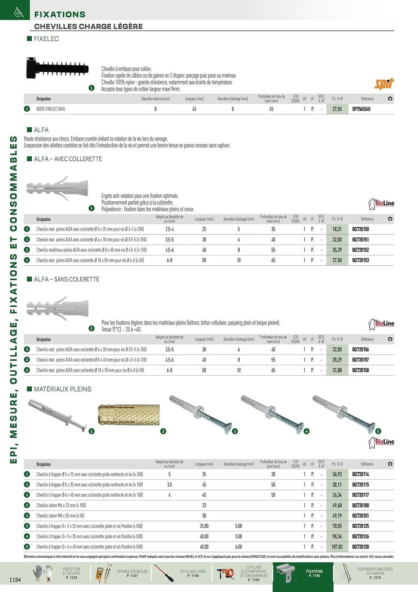 Catalogue Rexel du 31 octobre au 31 décembre 2025 - Catalogue page 68