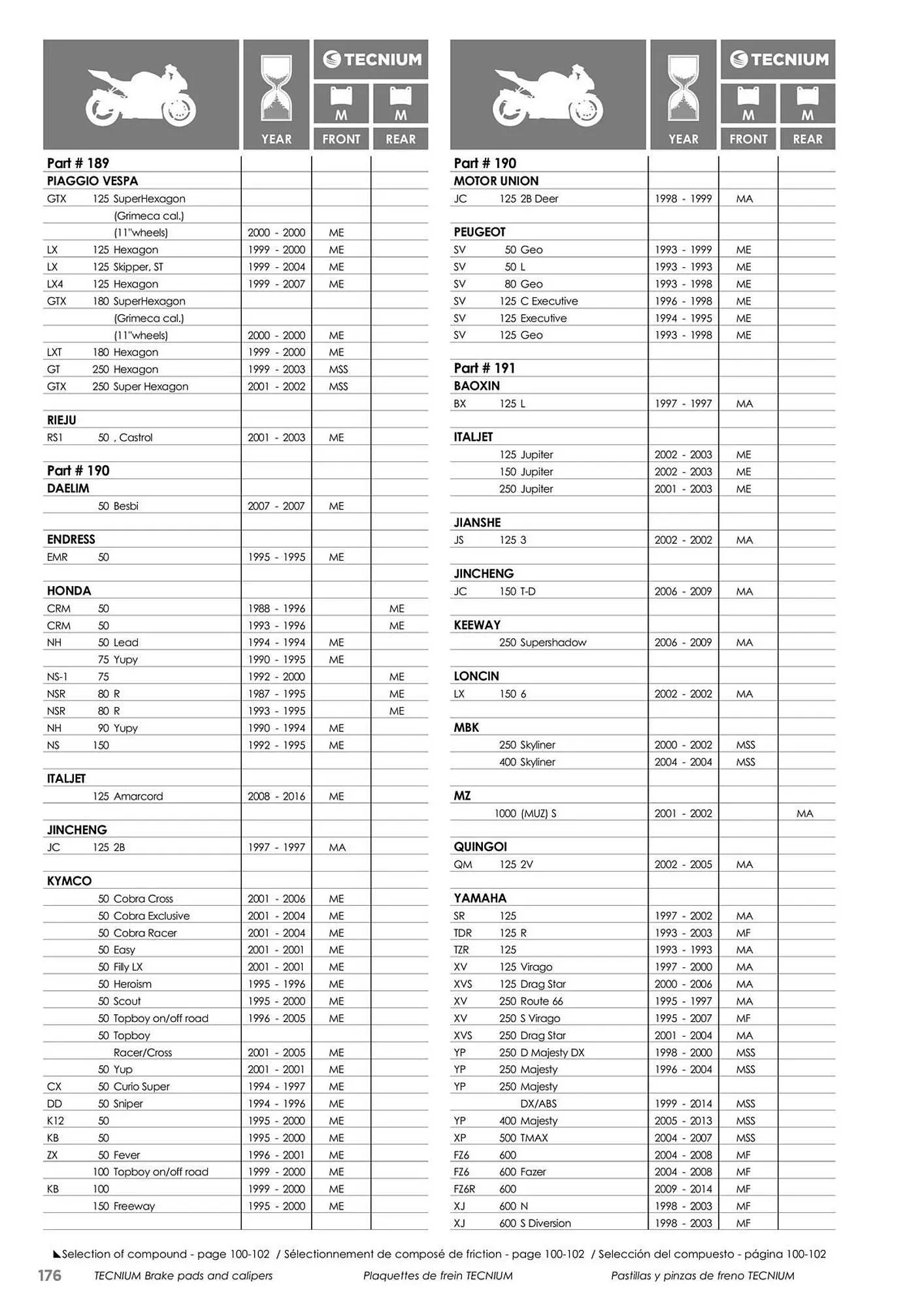 Catalogue Bihr du 23 mai au 31 décembre 2025 - Catalogue page 176