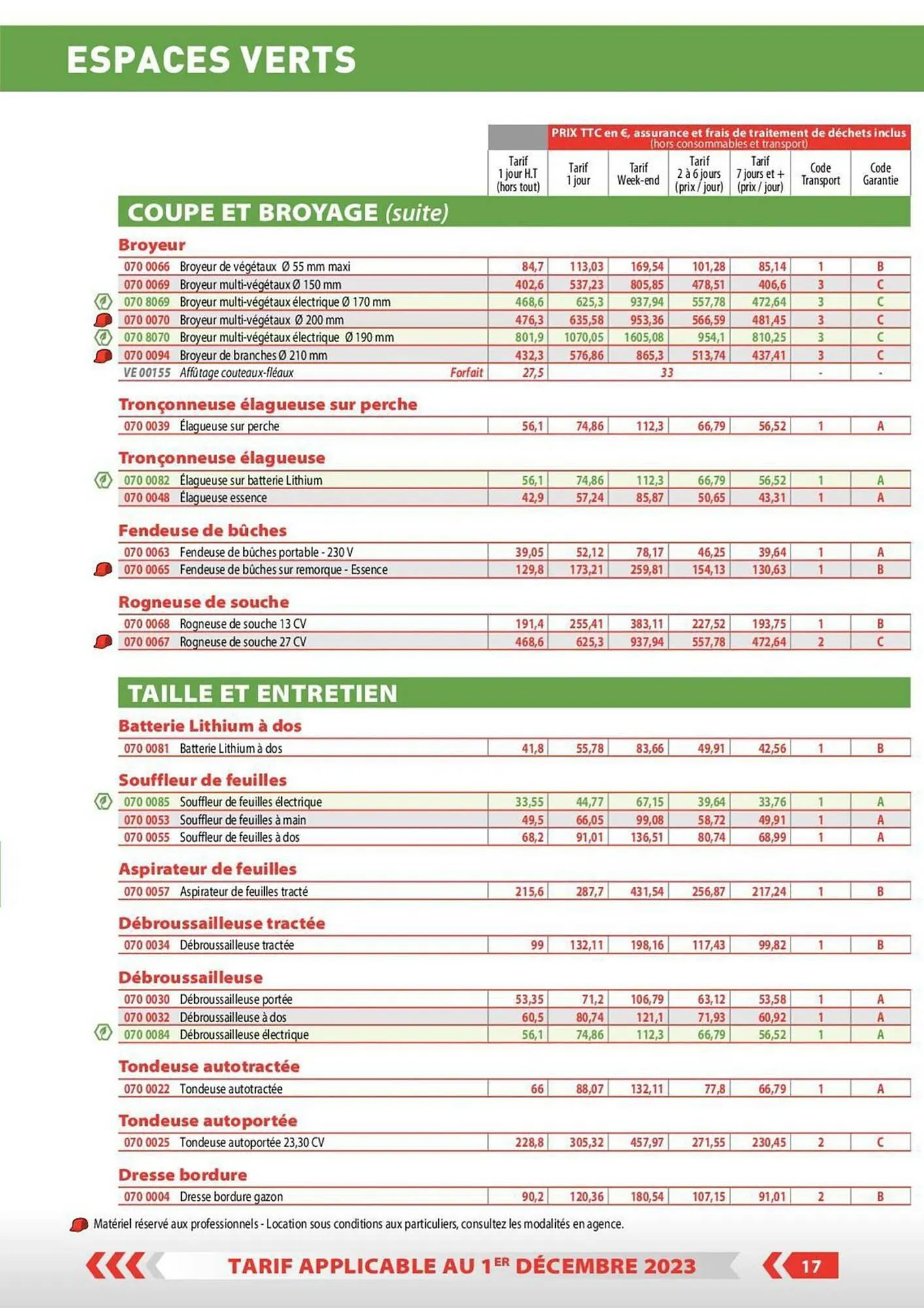 Catalogue Loxam du 1 décembre au 31 décembre 2023 - Catalogue page 10