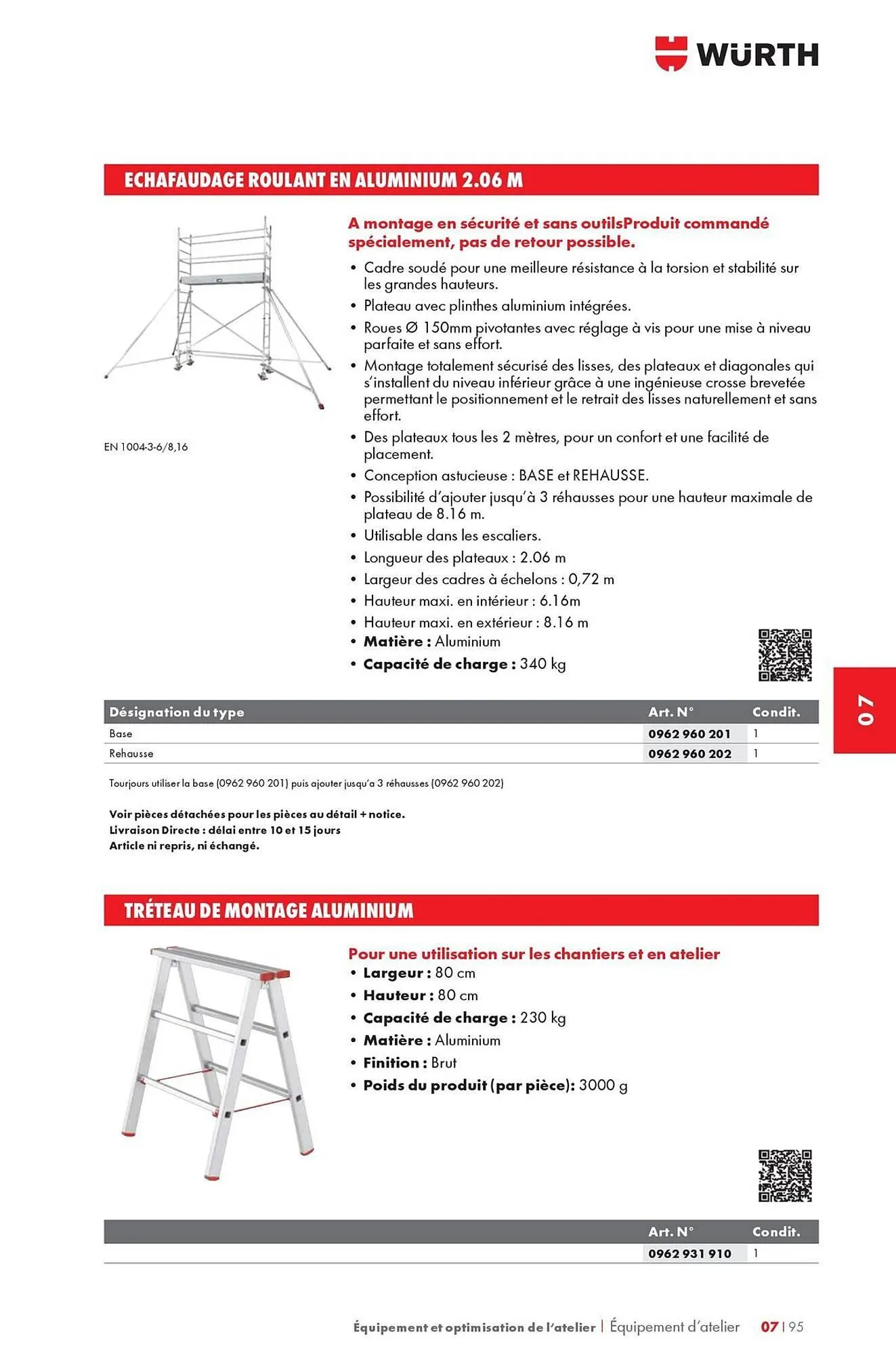 Catalogue Würth du 12 mai au 31 décembre 2025 - Catalogue page 1177
