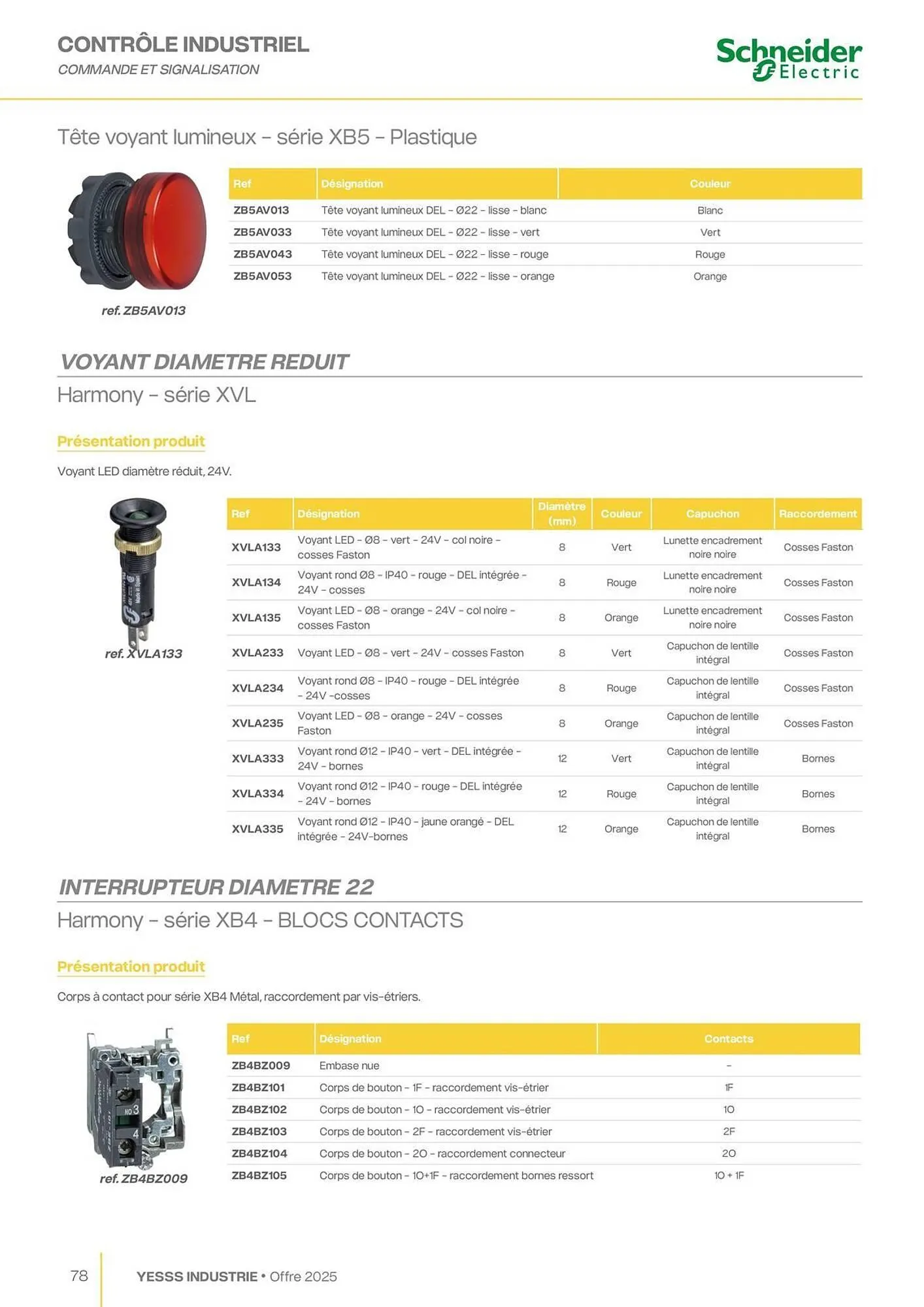 Catalogue Yesss electrique du 28 janvier au 31 décembre 2025 - Catalogue page 80