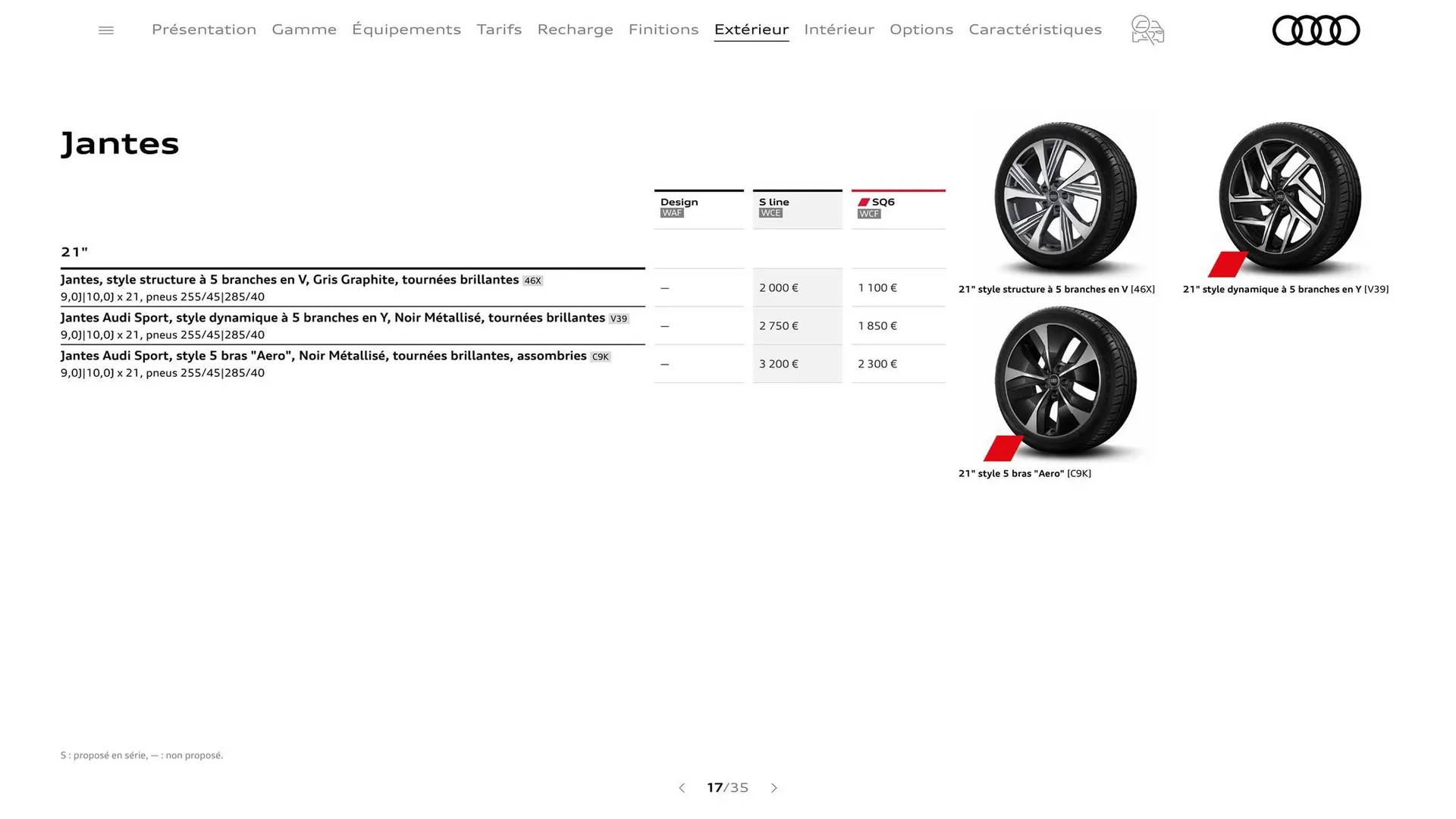 Catalogue Audi du 7 janvier au 31 janvier 2026 - Catalogue page 17