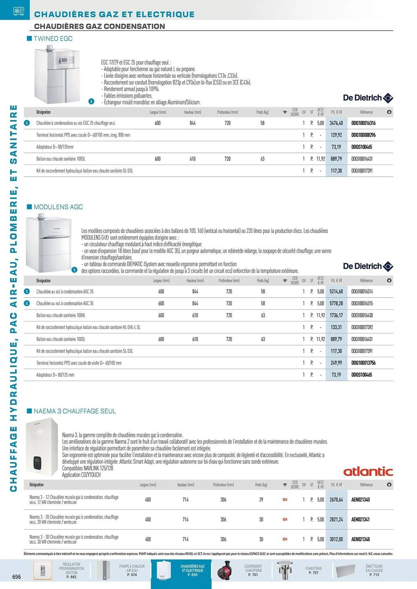 Catalogue Rexel du 31 octobre au 31 décembre 2025 - Catalogue page 38