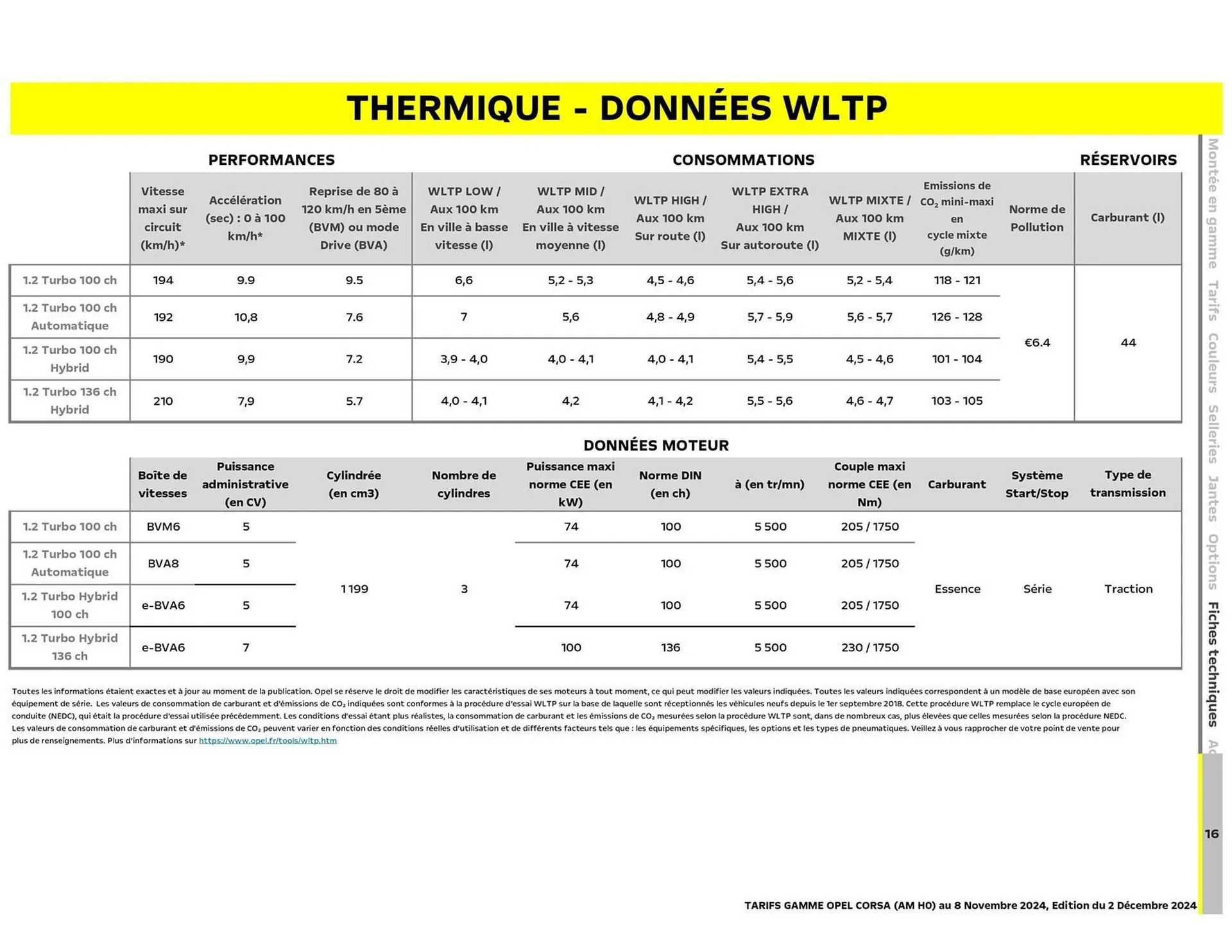 Catalogue Opel du 17 décembre au 17 décembre 2025 - Catalogue page 15