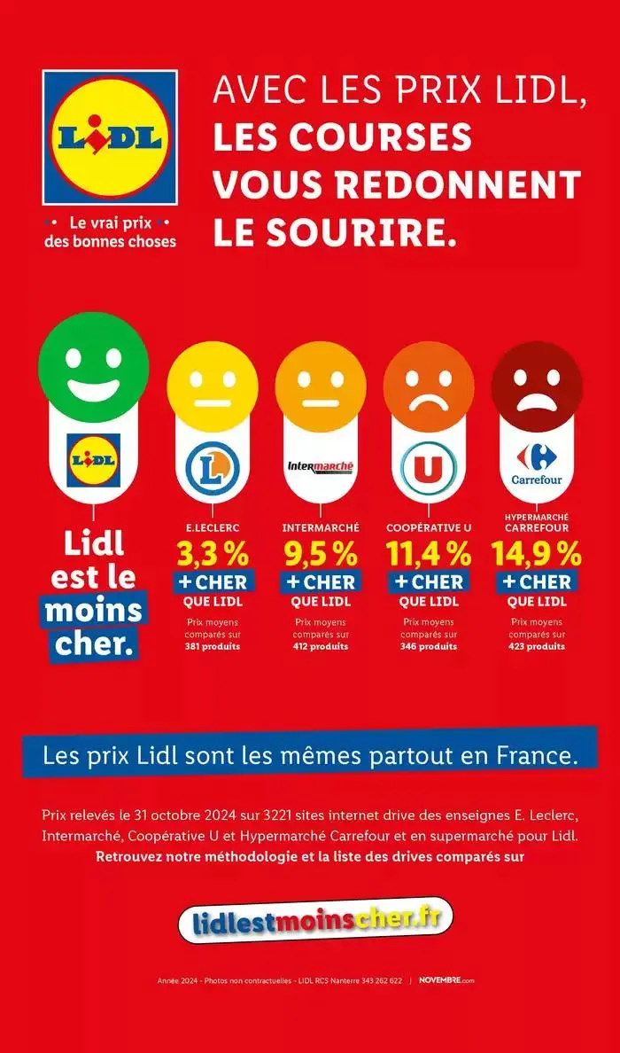 Chez Lidl, découvrez une sélection d'outils Parkside et de vêtements tendances ! du 13 mars au 17 mars 2025 - Catalogue page 43