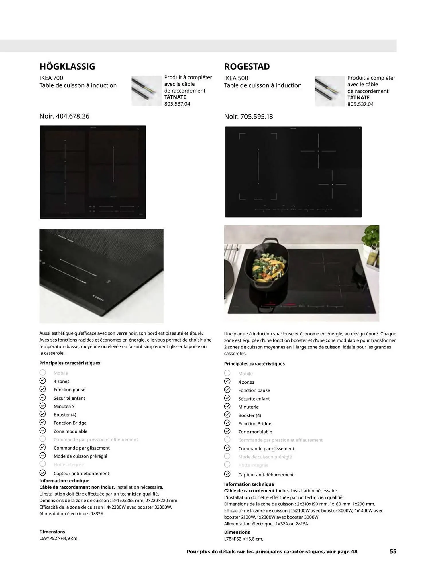 Catalogue IKEA du 6 janvier au 31 décembre 2025 - Catalogue page 55