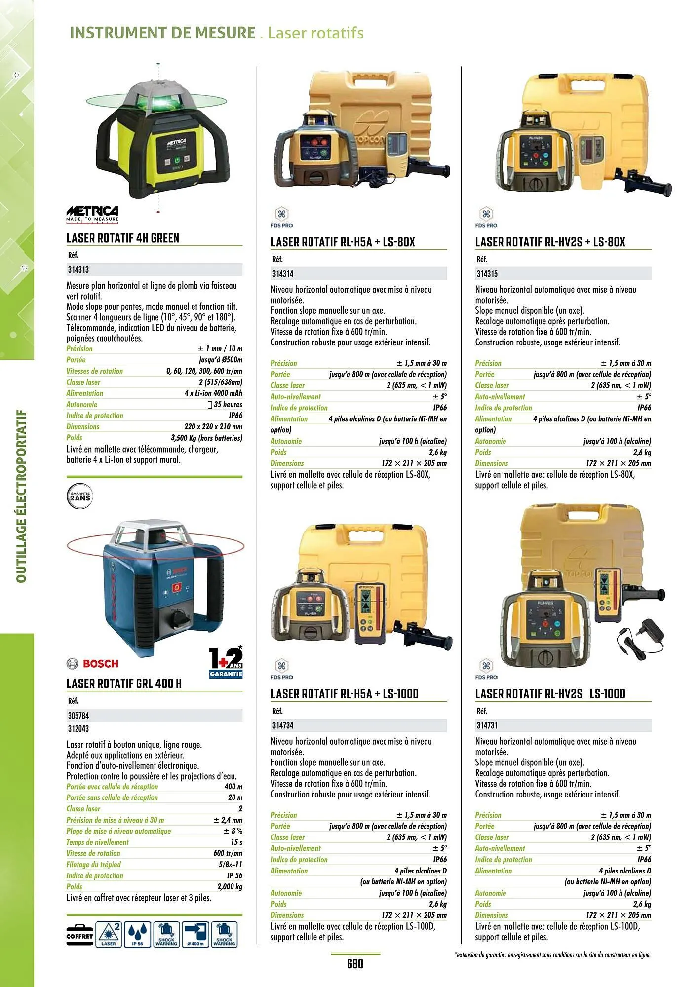 Catalogue Master Pro du 28 janvier au 30 décembre 2028 - Catalogue page 684