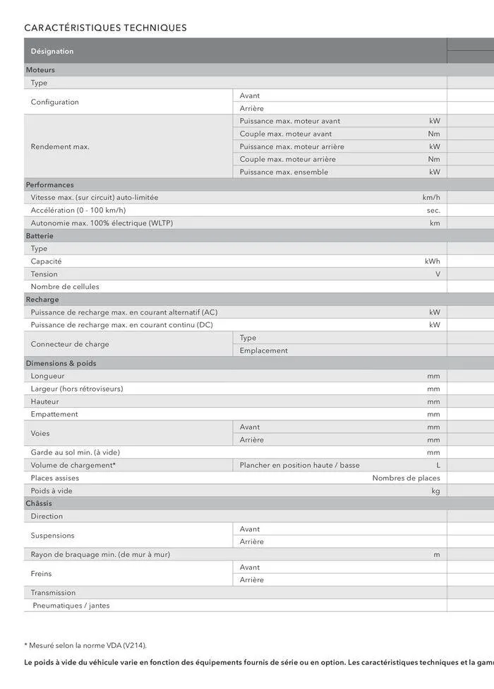 SOLTERRA du 6 juin au 31 juillet 2025 - Catalogue page 16