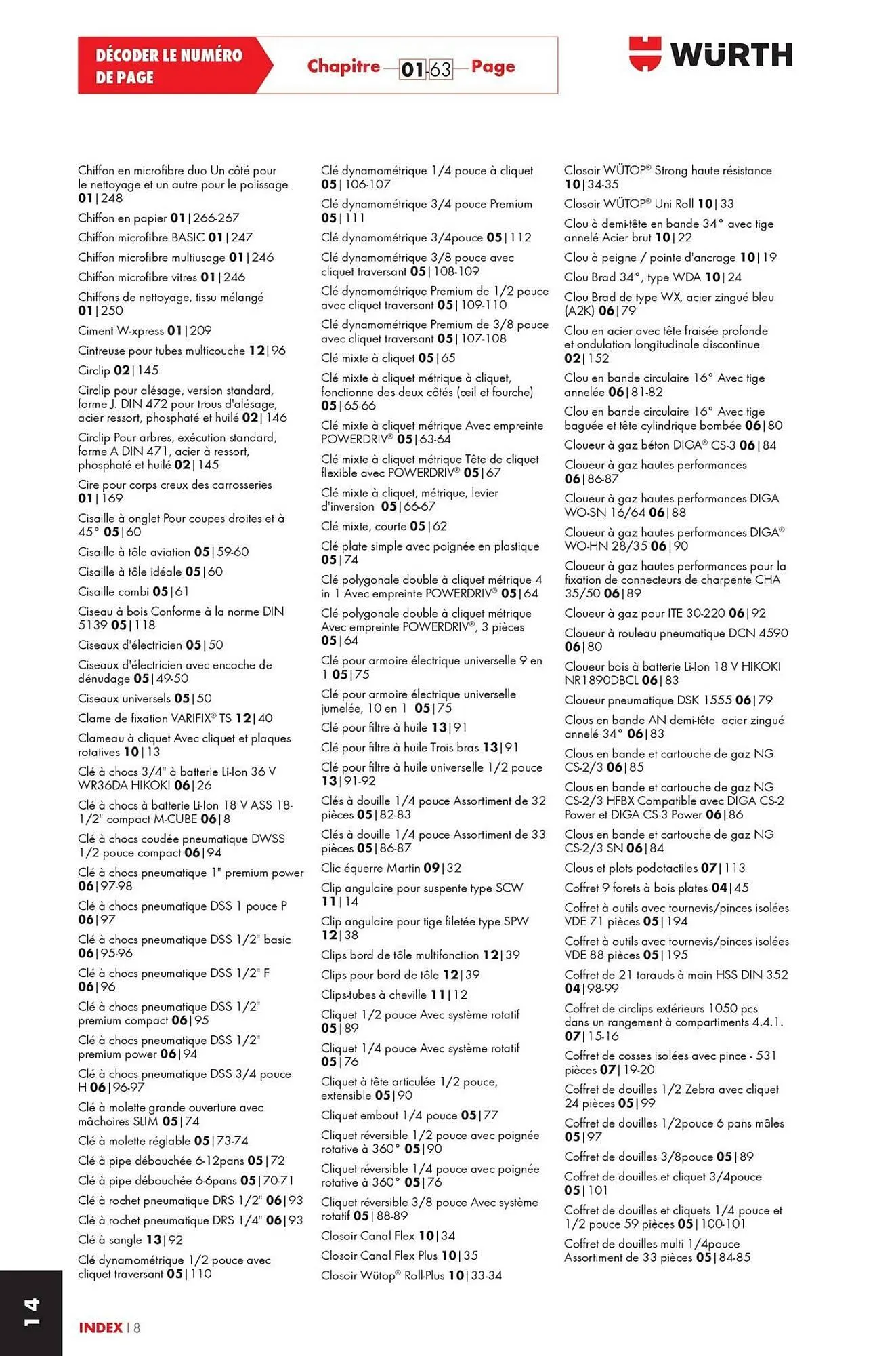 Catalogue Würth du 12 mai au 31 décembre 2025 - Catalogue page 1844