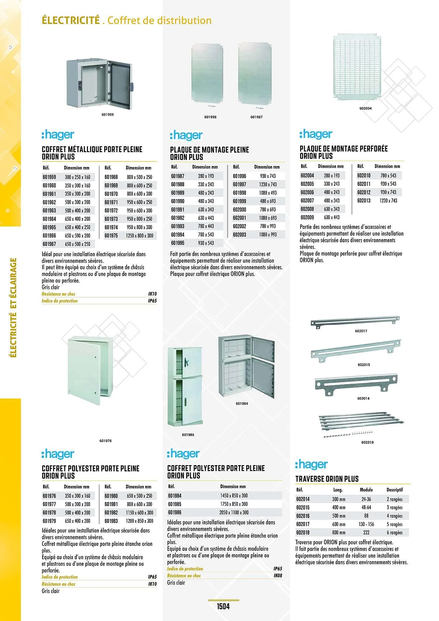 Catalogue Master Pro du 28 janvier au 30 décembre 2028 - Catalogue page 1508