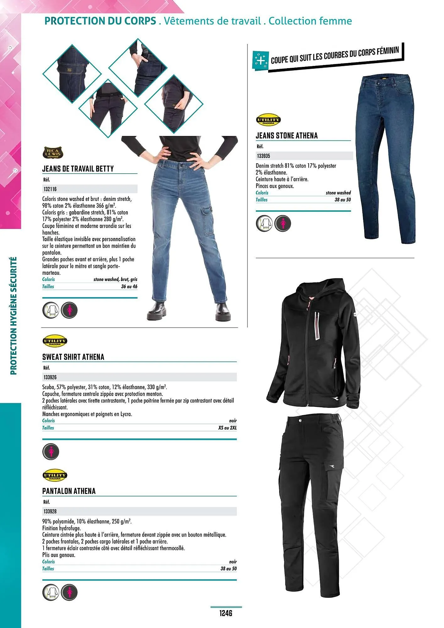 Catalogue Master Pro du 28 janvier au 30 décembre 2028 - Catalogue page 1250