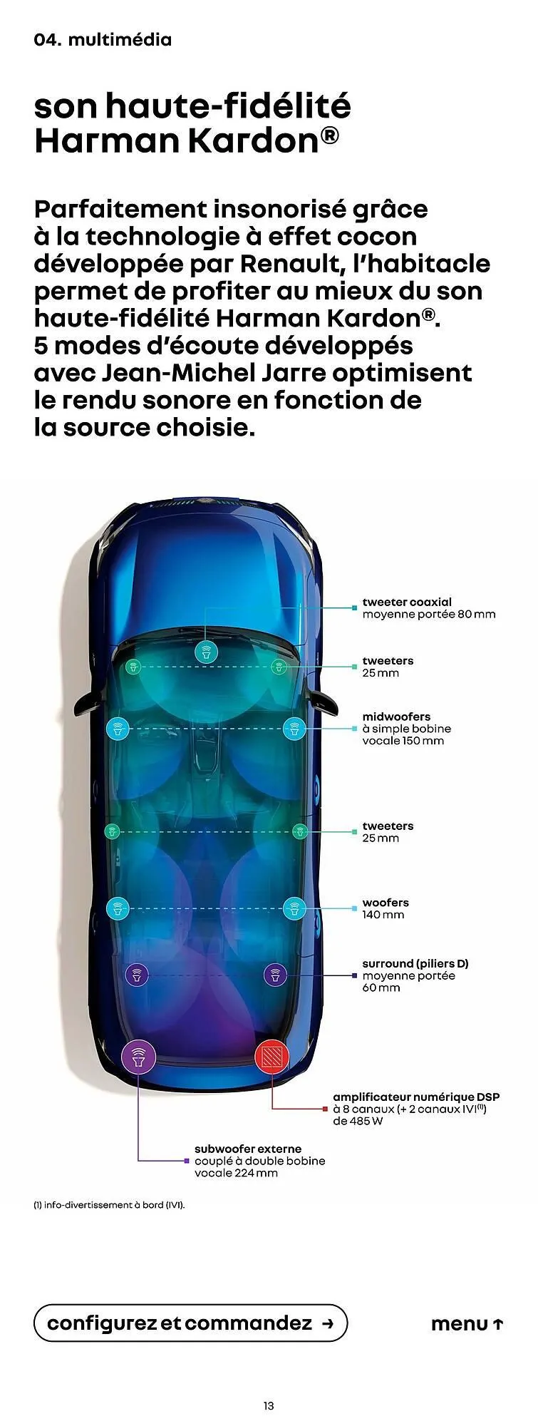 Catalogue Renault du 14 janvier au 31 janvier 2027 - Catalogue page 13