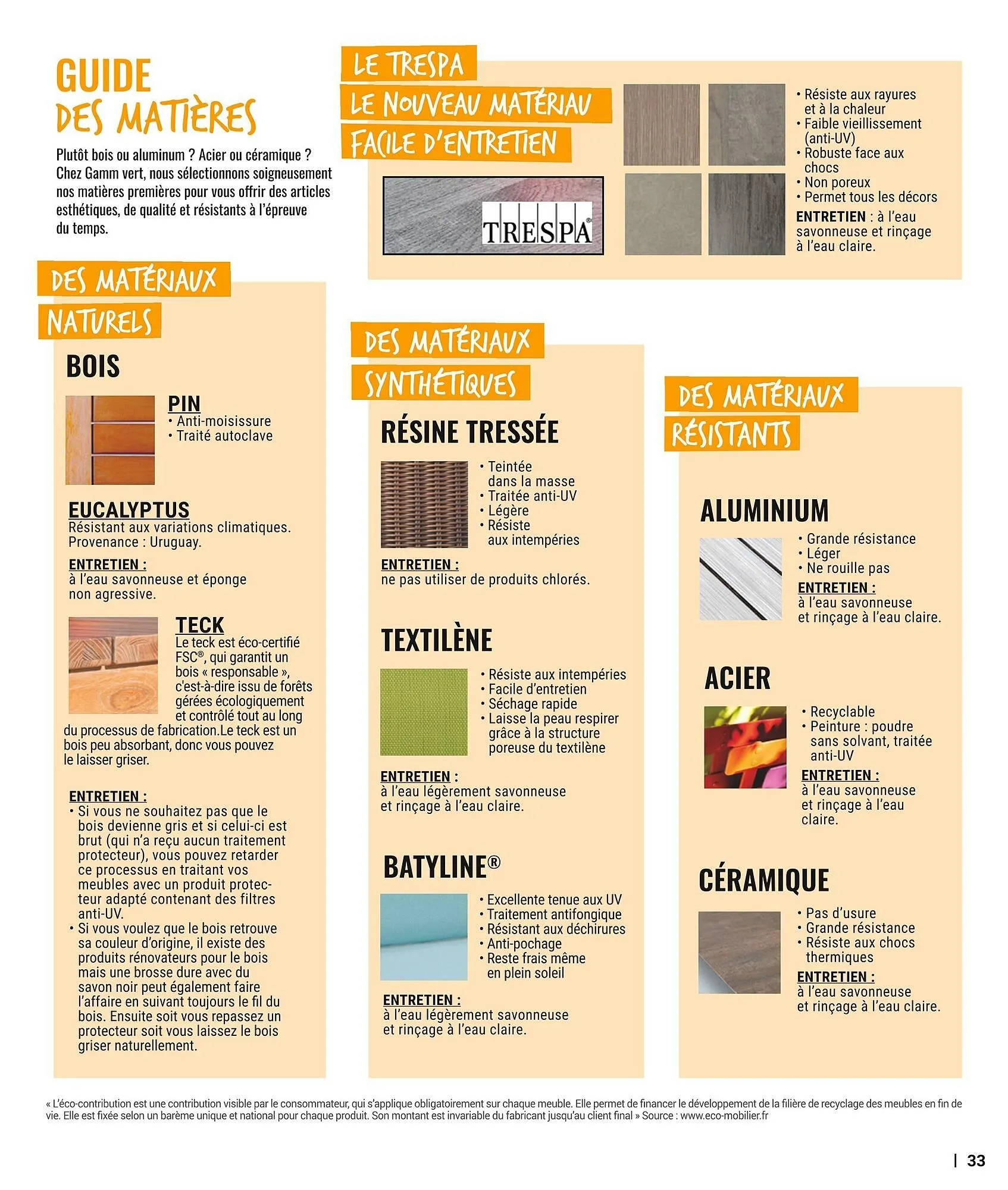 Catalogue Gamm vert du 19 mars au 1 juin 2025 - Catalogue page 33