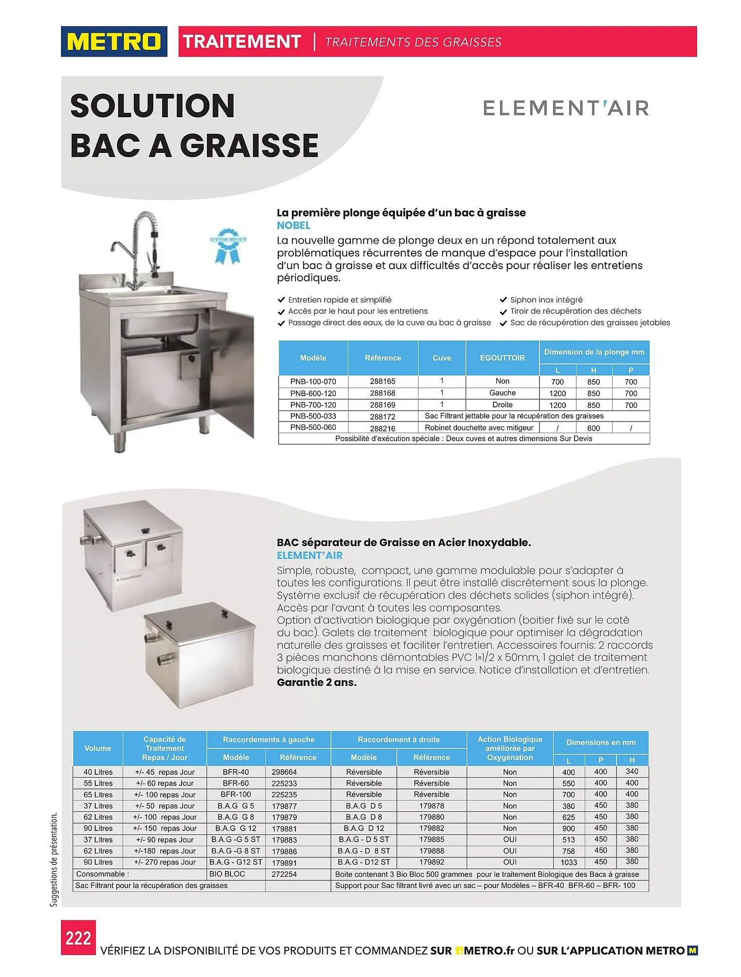 Catalogue METRO du 1 janvier au 31 décembre 2026 - Catalogue page 222