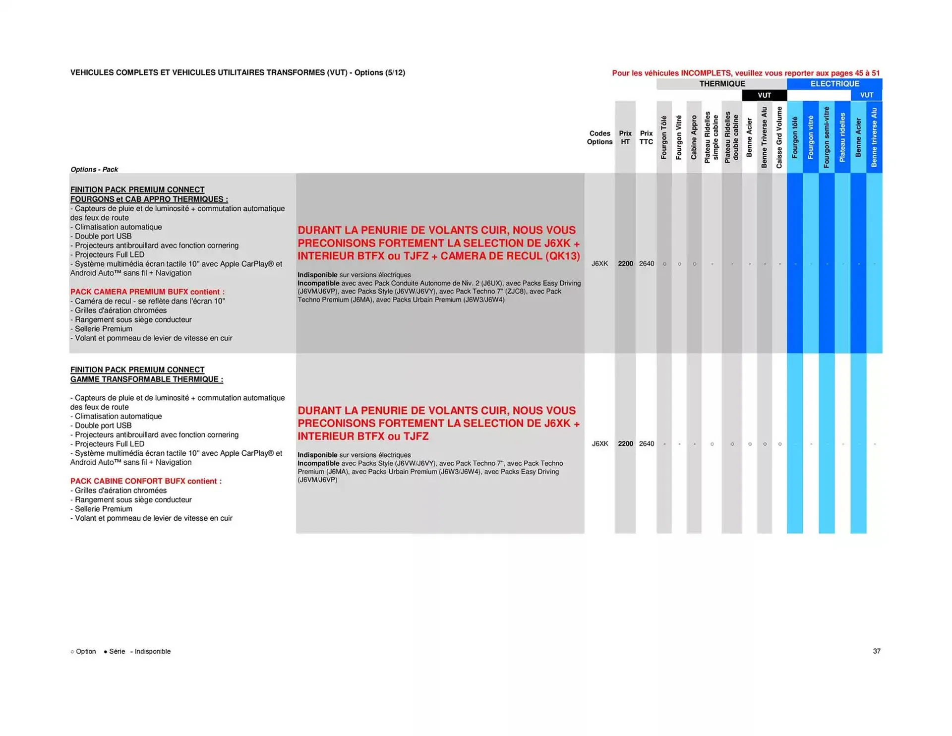Catalogue Opel du 25 avril au 25 avril 2026 - Catalogue page 37
