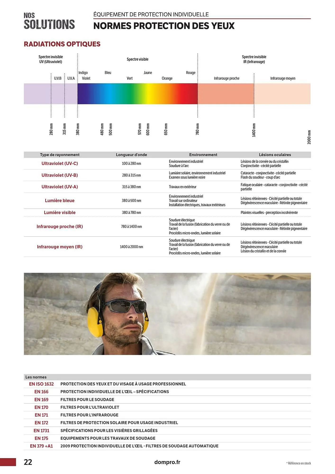 Catalogue DomPro du 23 janvier au 1 janvier 2027 - Catalogue page 22