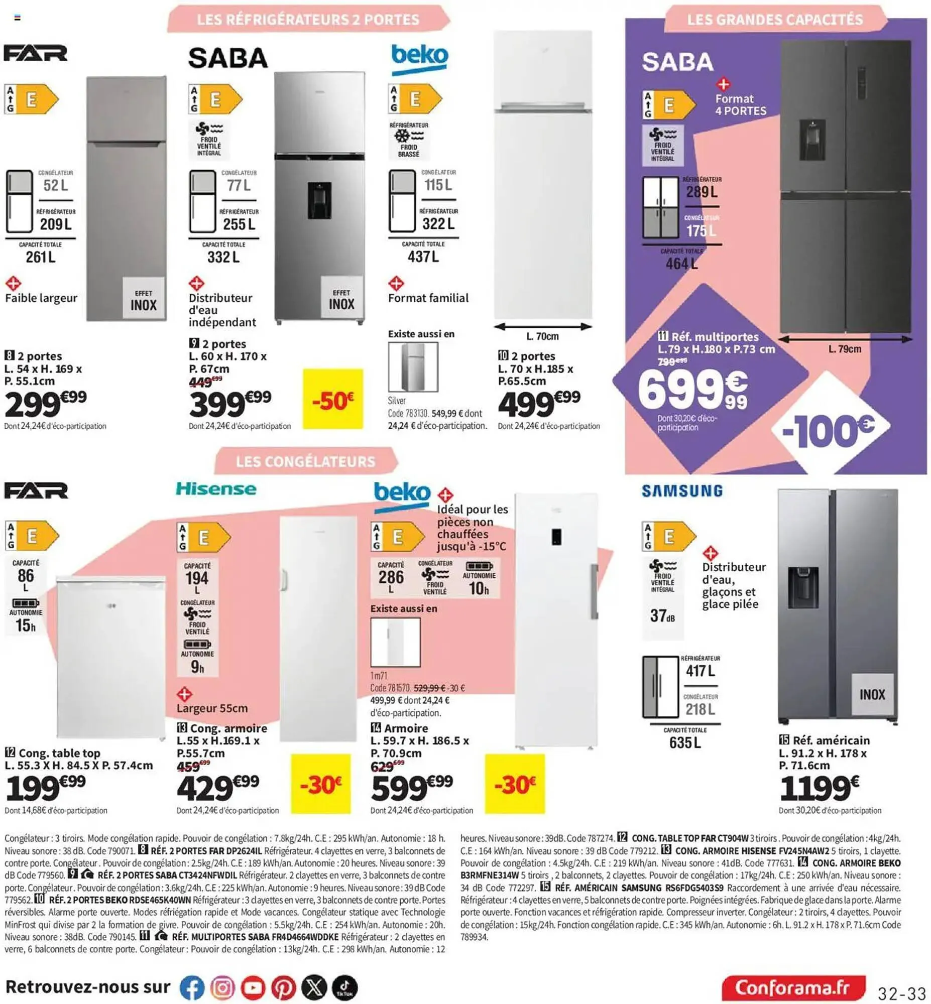 Catalogue Conforama du 28 janvier au 24 février 2025 - Catalogue page 33