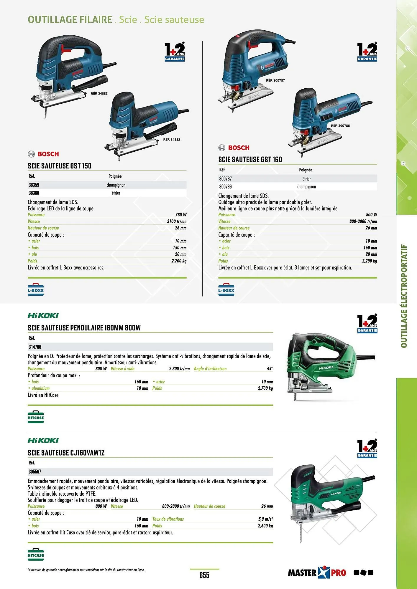 Catalogue Master Pro du 28 janvier au 30 décembre 2028 - Catalogue page 659