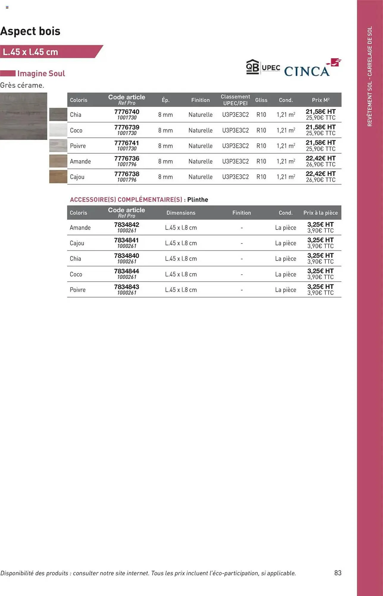 Catalogue Point P du 11 juillet au 31 décembre 2025 - Catalogue page 83