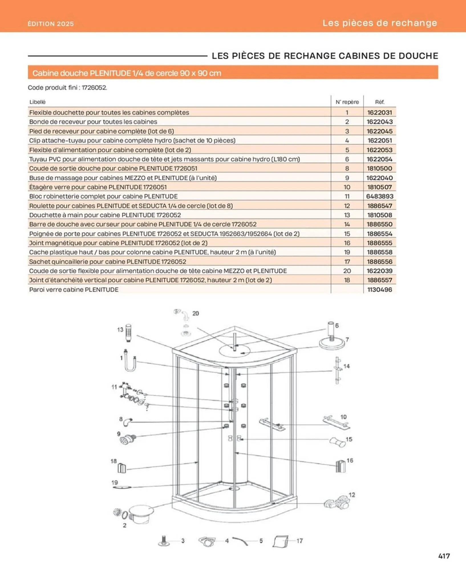 Catalogue Cedeo du 10 octobre au 31 décembre 2025 - Catalogue page 417