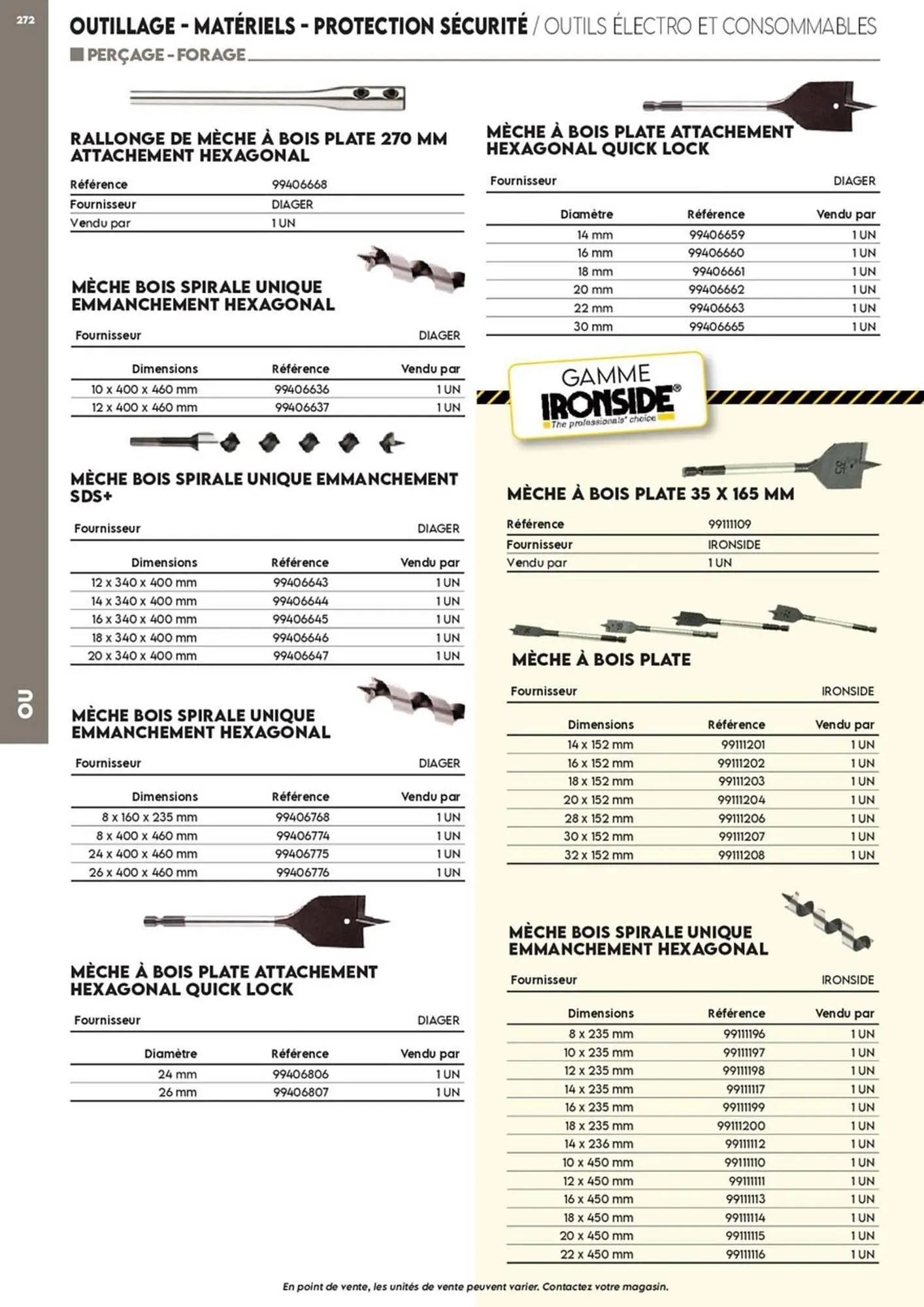 Catalogue Tout faire matériaux du 17 décembre au 30 décembre 2025 - Catalogue page 191