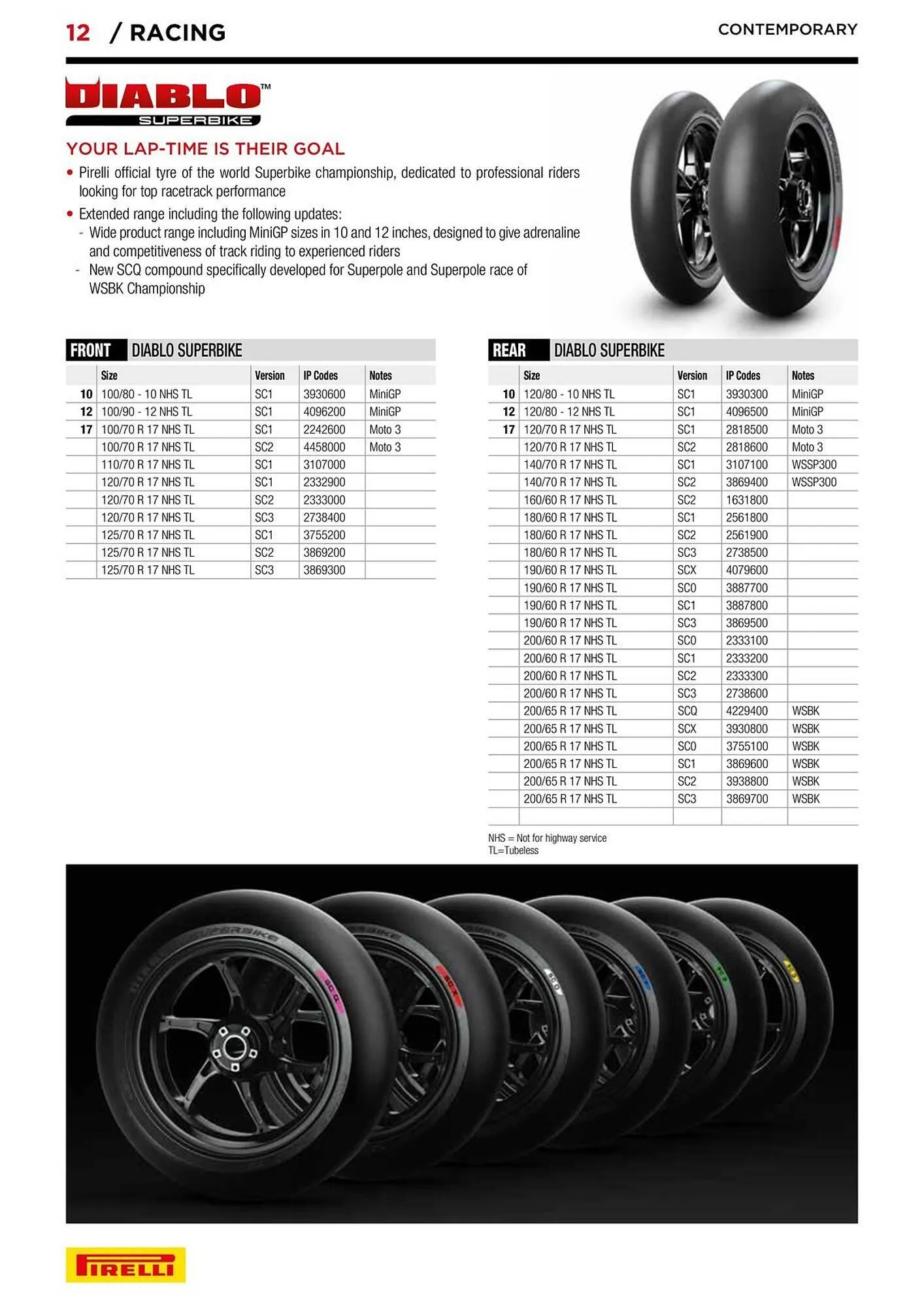 Catalogue Bihr du 10 septembre au 31 décembre 2025 - Catalogue page 12