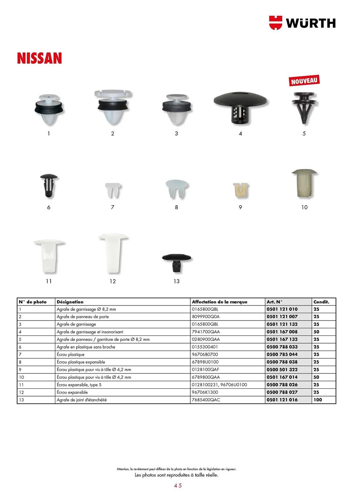 Würth Catalogue du 21 janvier au 31 décembre 2025 - Catalogue page 37