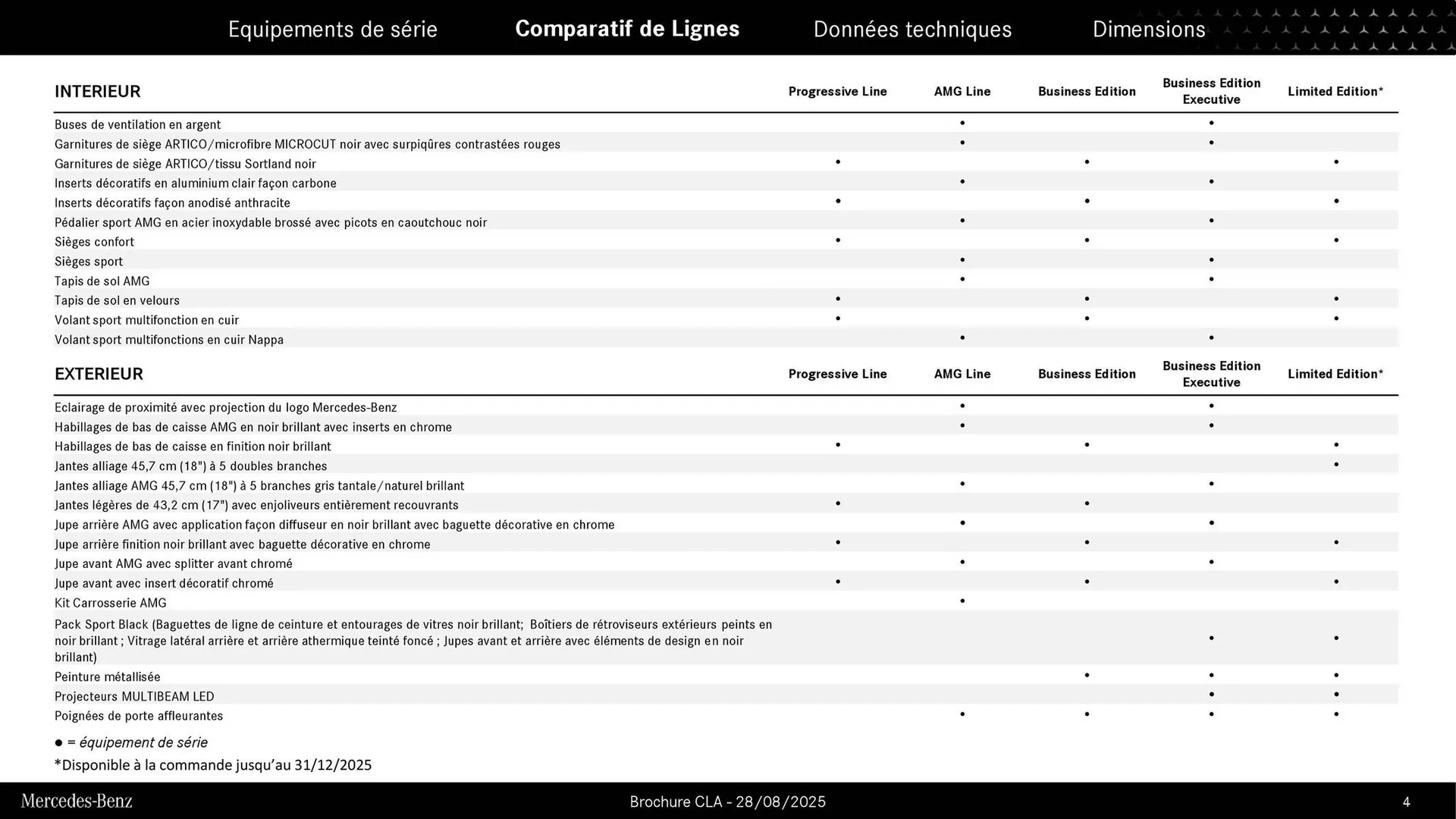 Catalogue Mercedes-Benz du 3 septembre au 3 septembre 2026 - Catalogue page 4
