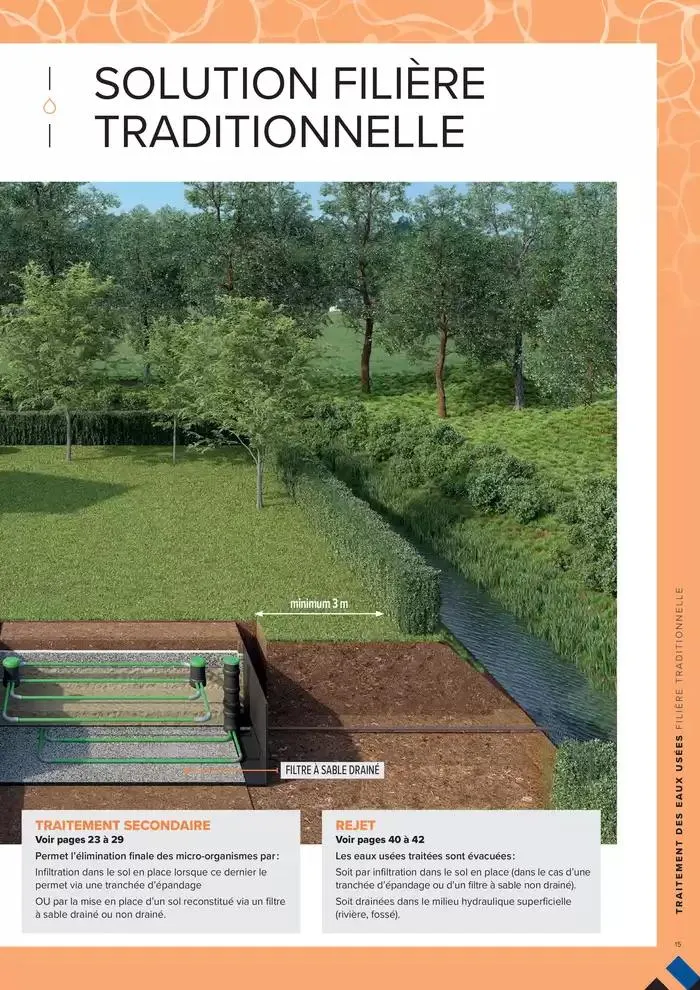 ASSAINISSEMENT NON COLLECTIF ET GESTION DES EAUX PLUVIALES du 4 mars au 31 décembre 2025 - Catalogue page 15