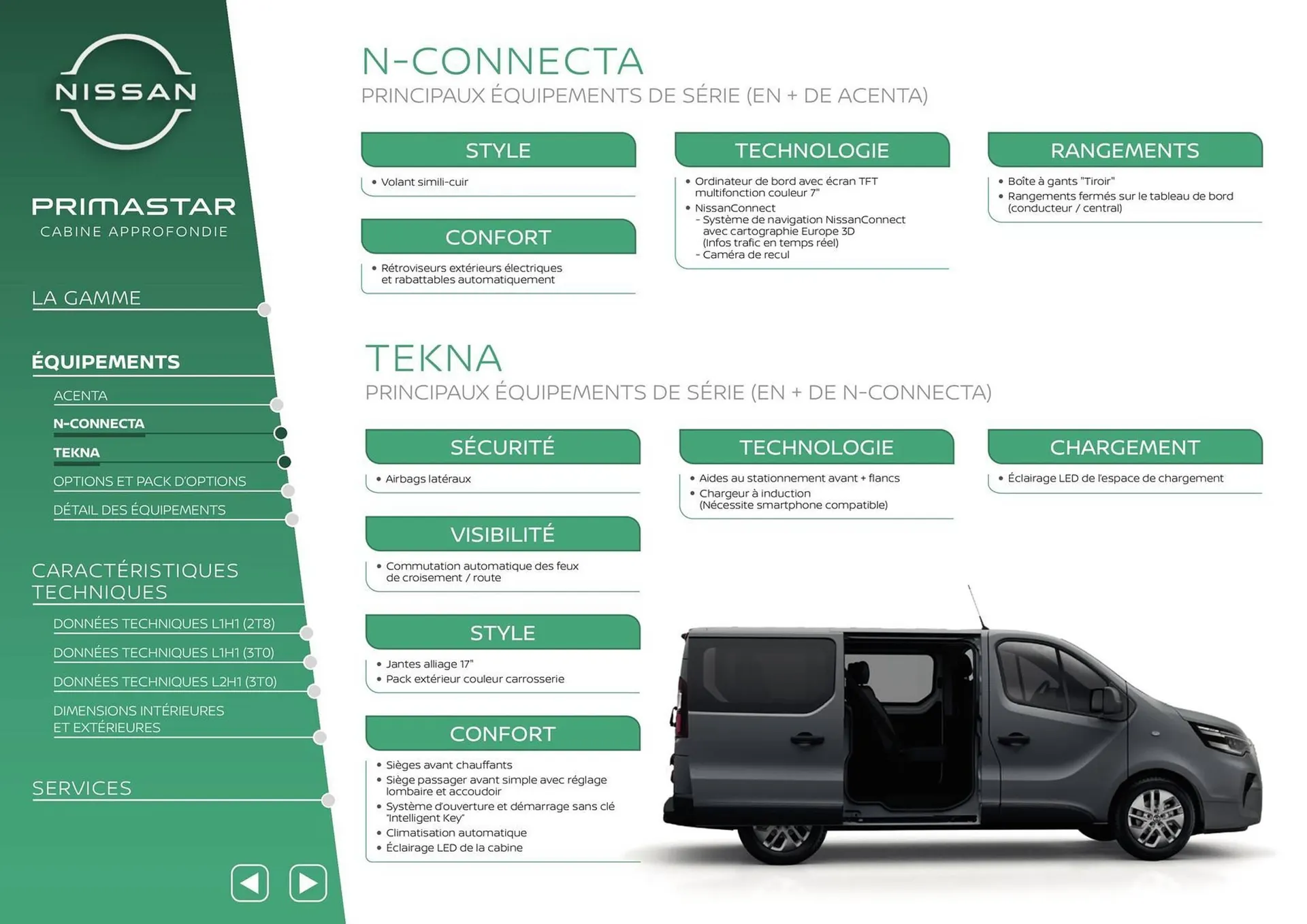 Catalogue Nissan du 12 mars au 12 mars 2026 - Catalogue page 13