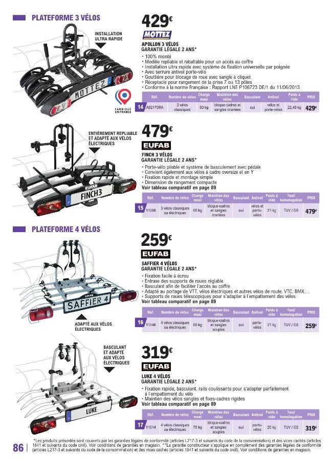 E. Leclerc du 22 avril au 28 mars 2026 - Catalogue page 86