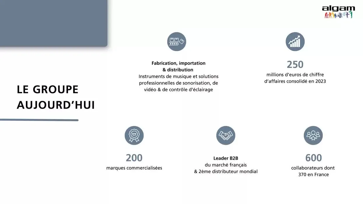 Catalogue Algam du 17 avril au 31 décembre 2025 - Catalogue page 4