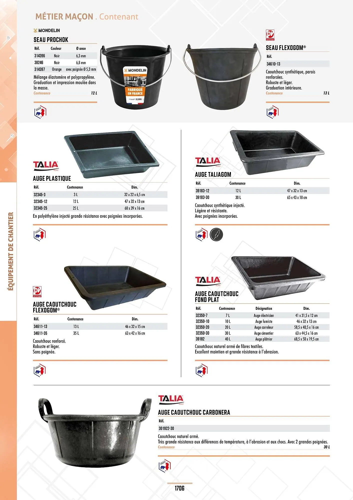 Catalogue Master Pro du 28 janvier au 30 décembre 2028 - Catalogue page 1710