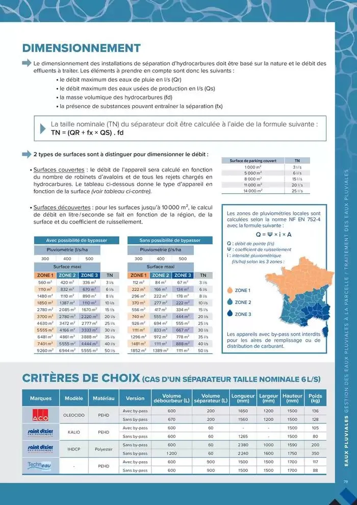 ASSAINISSEMENT NON COLLECTIF ET GESTION DES EAUX PLUVIALES du 4 mars au 31 décembre 2025 - Catalogue page 79