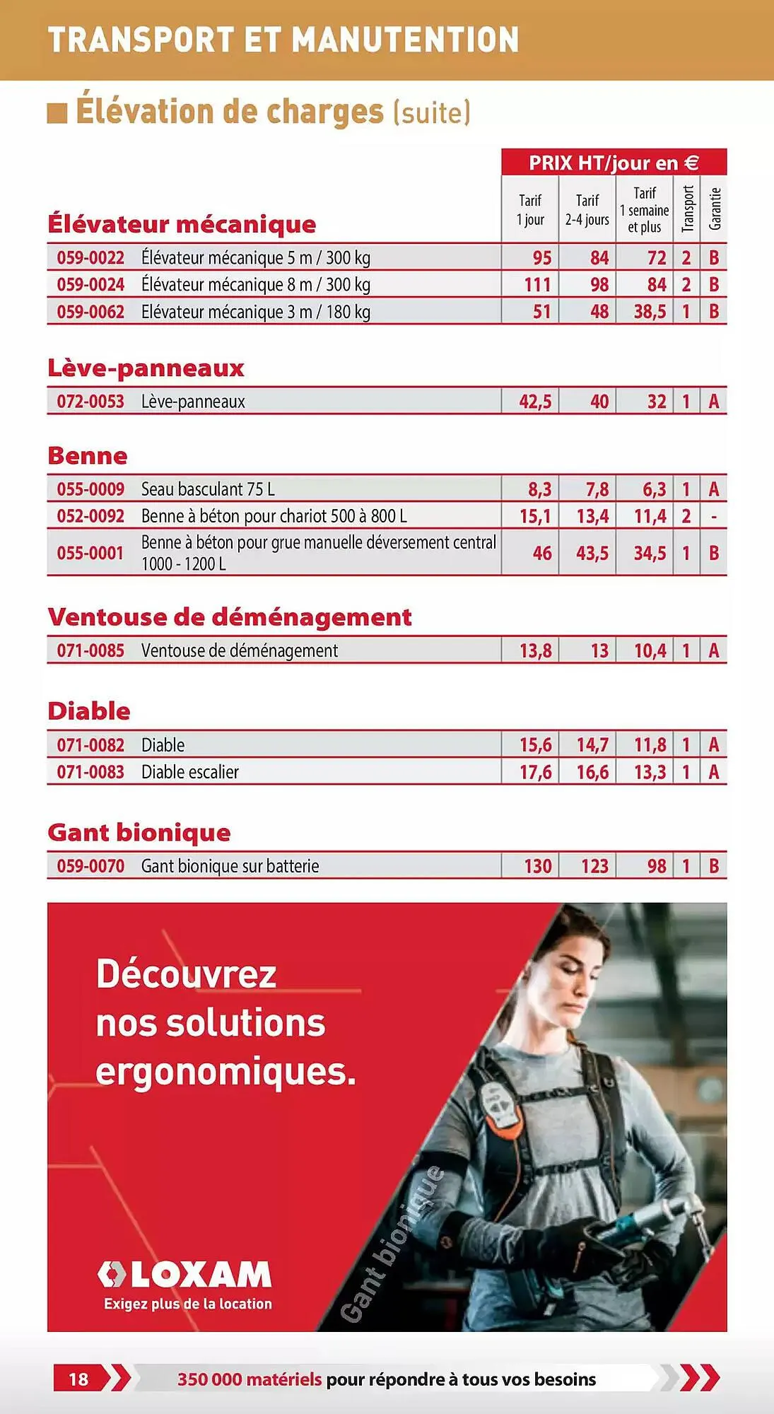 Catalogue Loxam du 3 janvier au 31 décembre 2025 - Catalogue page 20