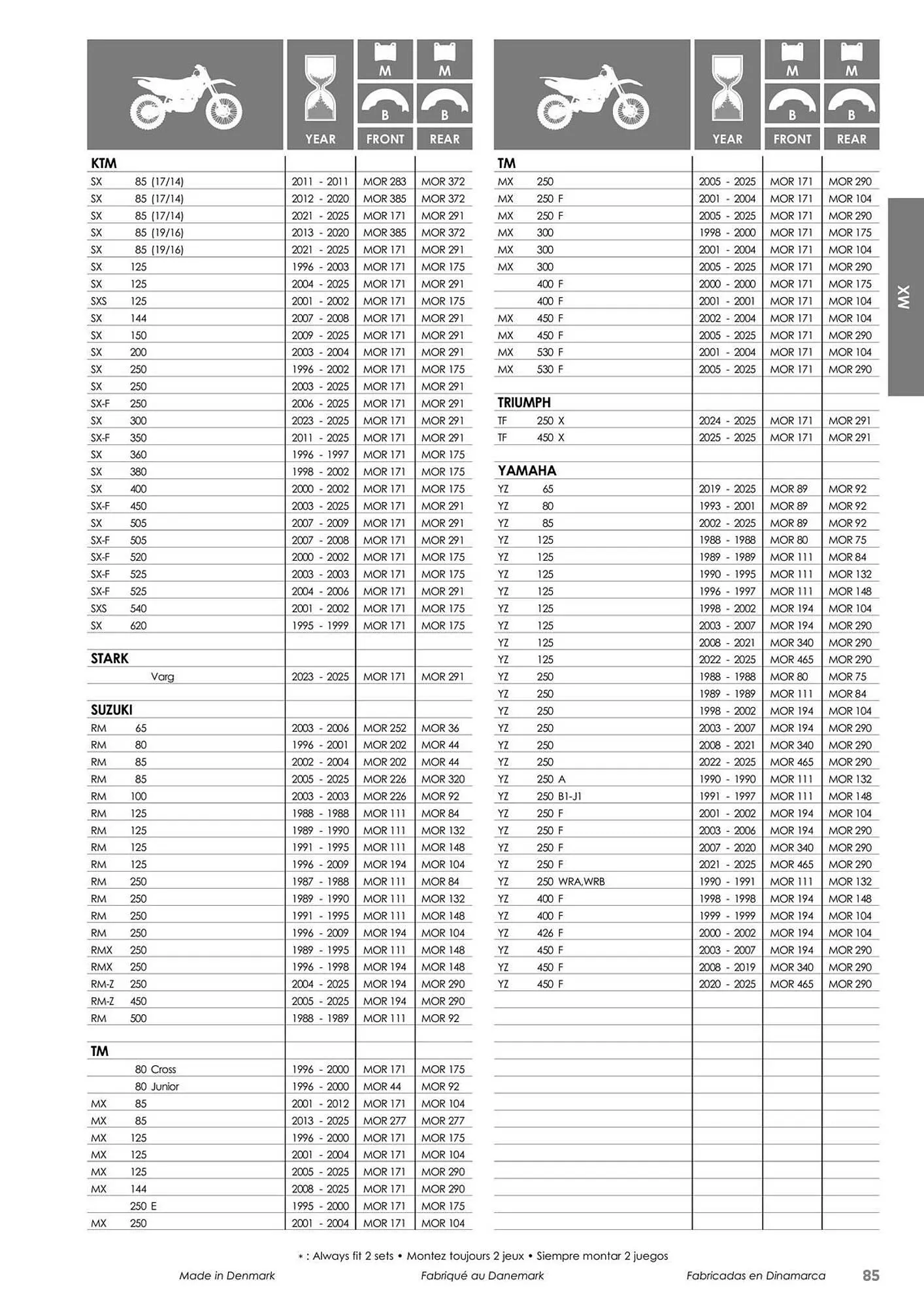 Catalogue Bihr du 23 mai au 31 décembre 2025 - Catalogue page 85