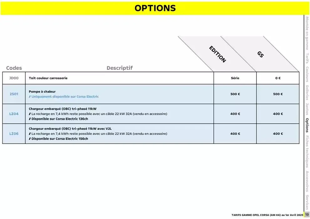 Opel Corsa du 3 avril au 3 avril 2026 - Catalogue page 12