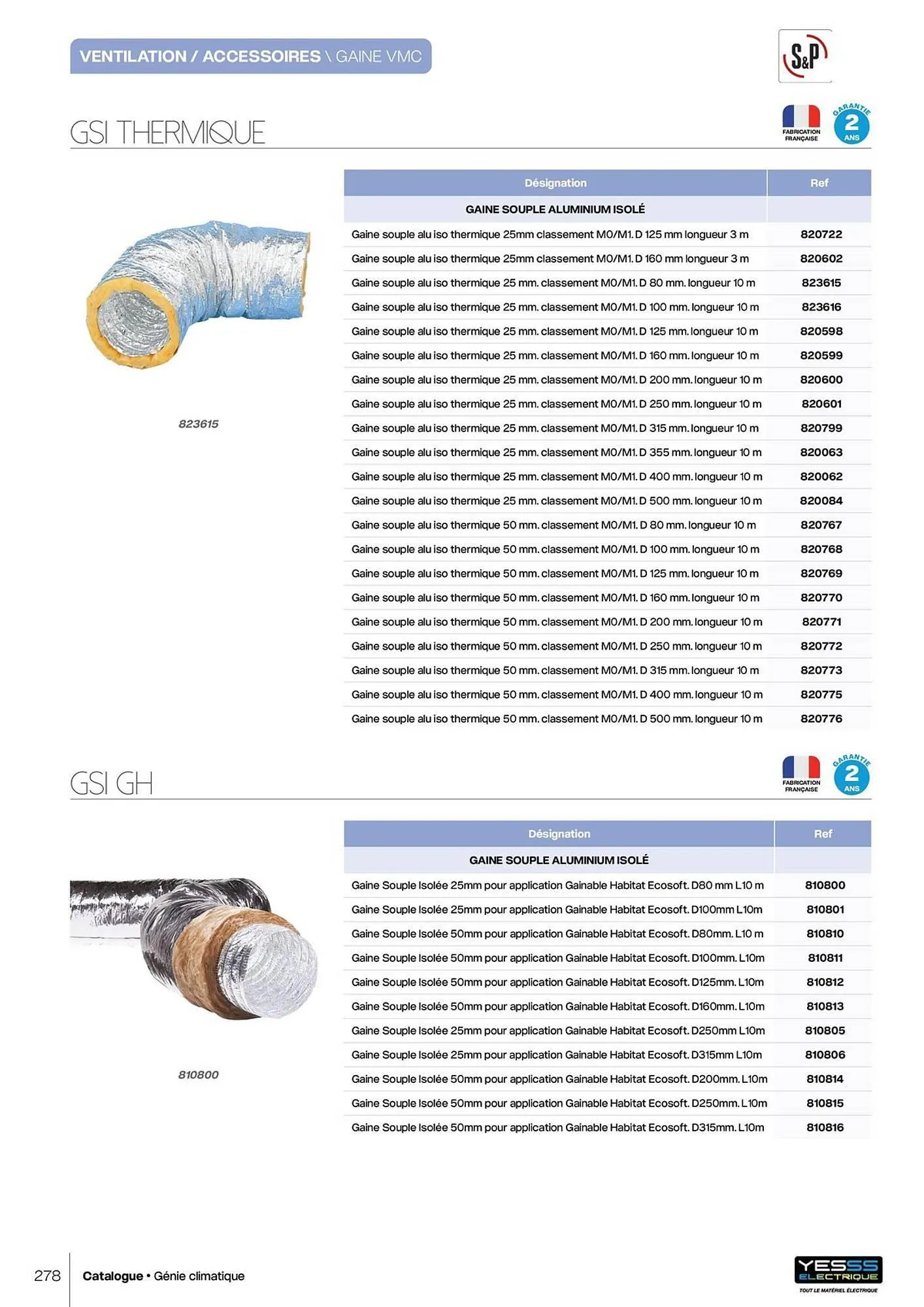 Catalogue Yesss electrique du 14 octobre au 31 décembre 2026 - Catalogue page 280