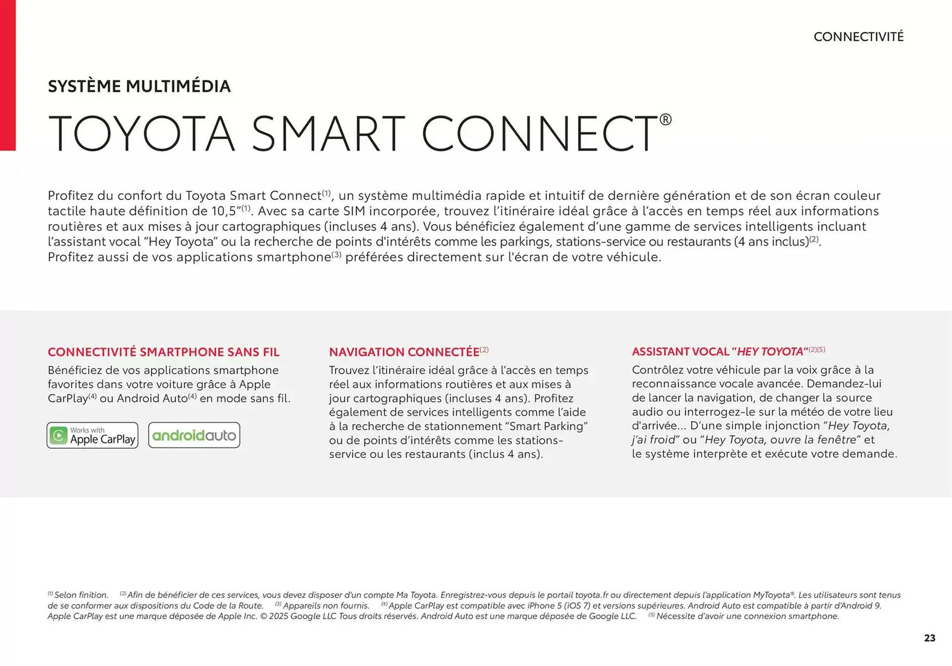 Catalogue Toyota du 27 mars au 27 mars 2026 - Catalogue page 23