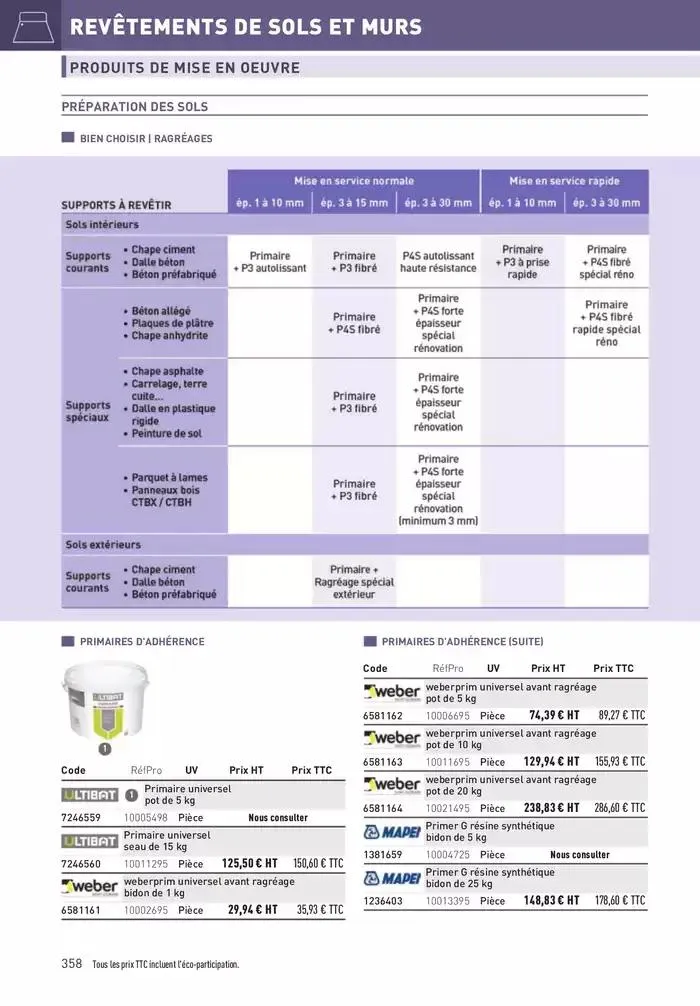 Matériaux 2025 du 1 janvier au 31 décembre 2025 - Catalogue page 358