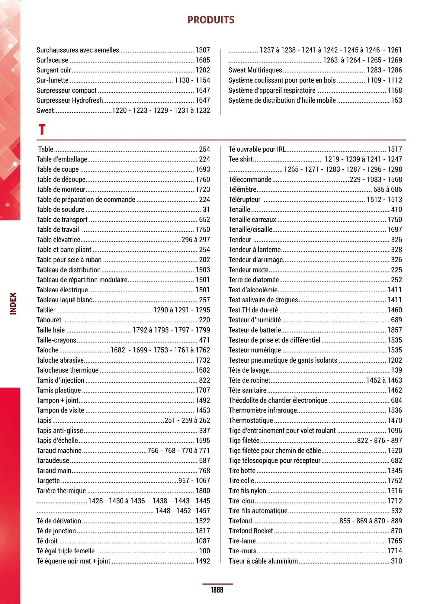 Catalogue Master Pro du 28 janvier au 30 décembre 2028 - Catalogue page 1892