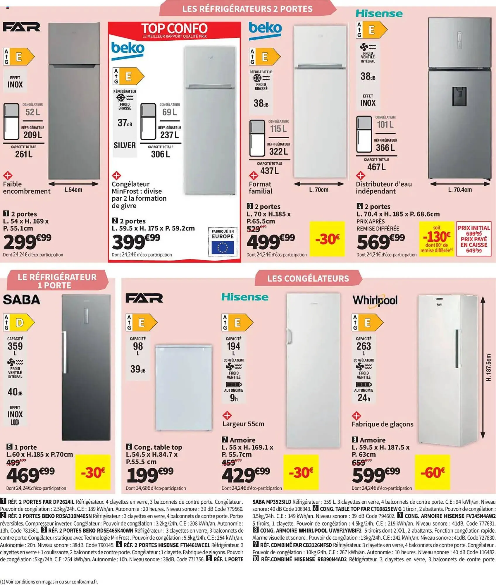 Catalogue Conforama du 27 janvier au 23 février 2026 - Catalogue page 34