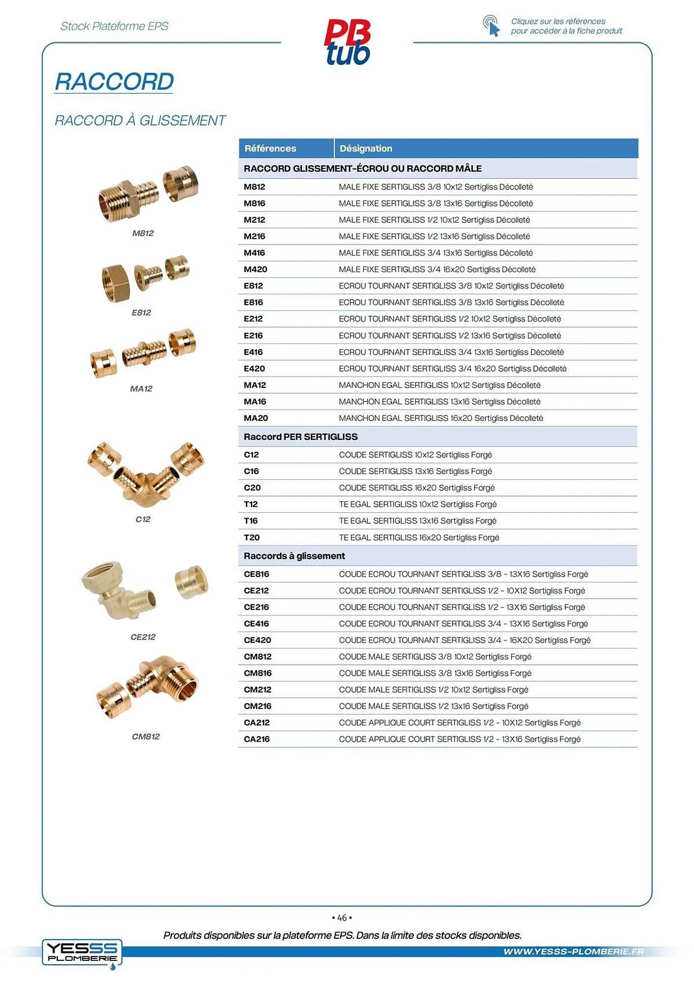 Catalogue Yesss electrique du 16 janvier au 31 janvier 2026 - Catalogue page 46