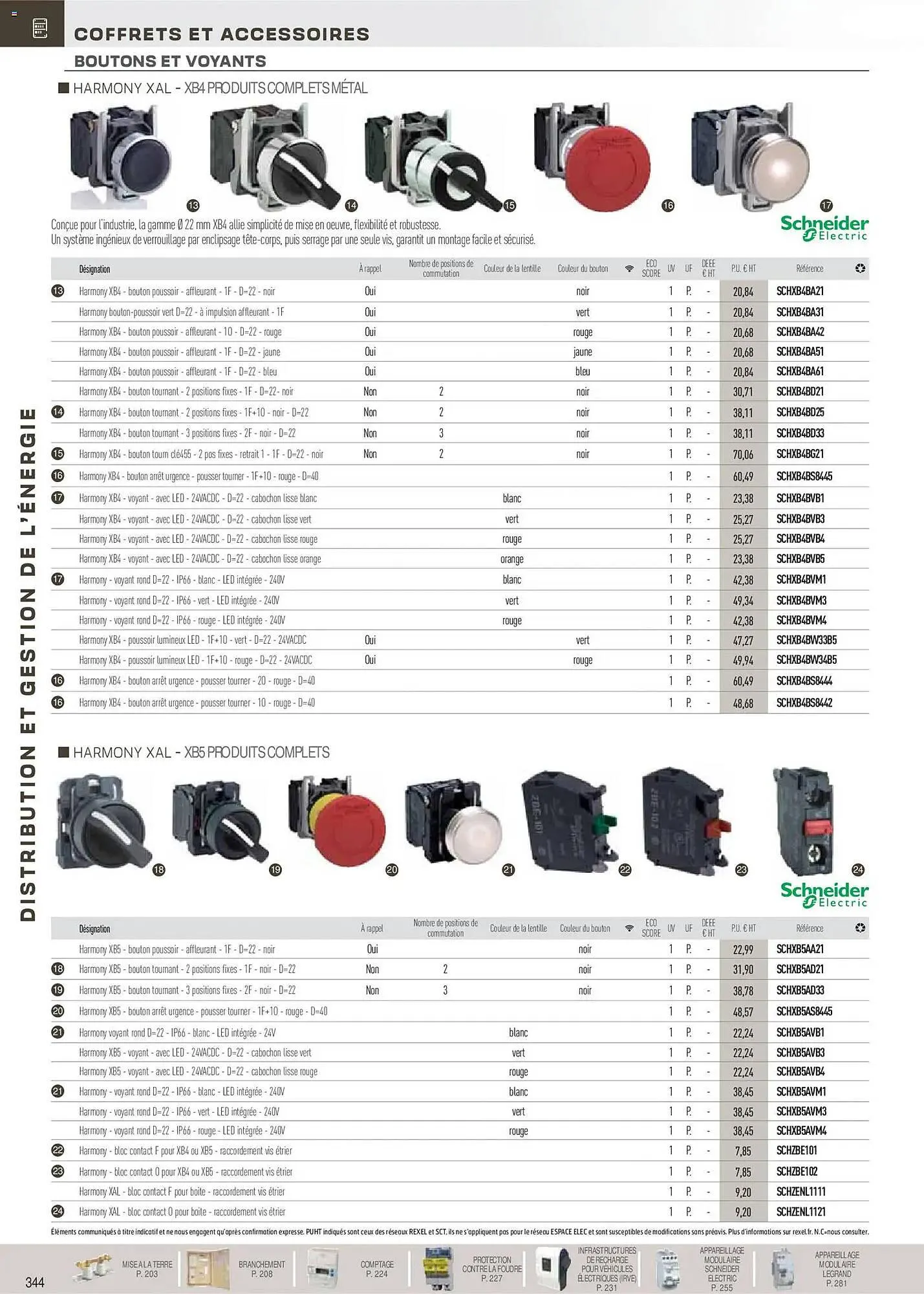 Catalogue Rexel du 18 novembre au 31 décembre 2026 - Catalogue page 145