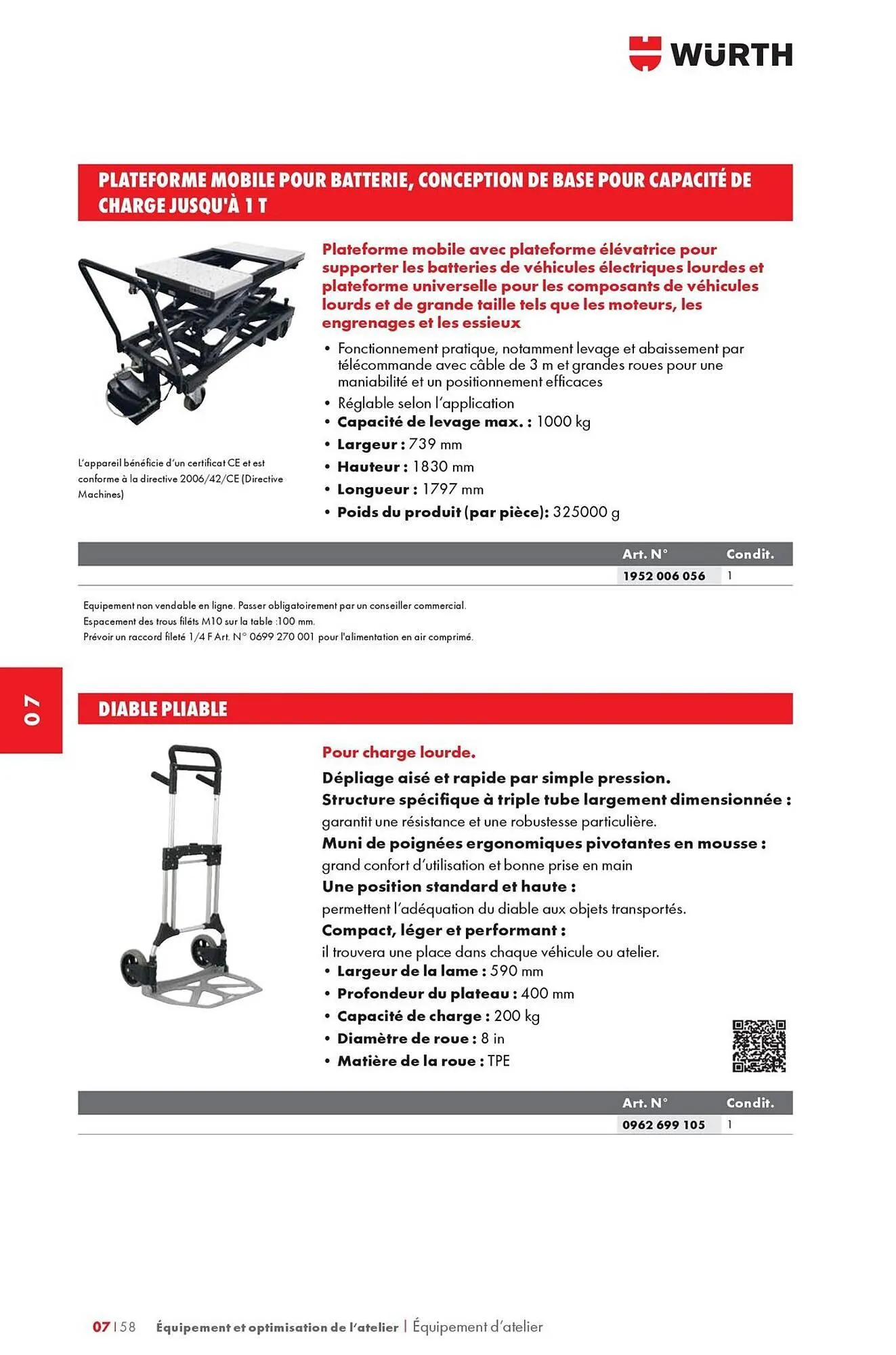 Catalogue Würth du 12 mai au 31 décembre 2025 - Catalogue page 1140