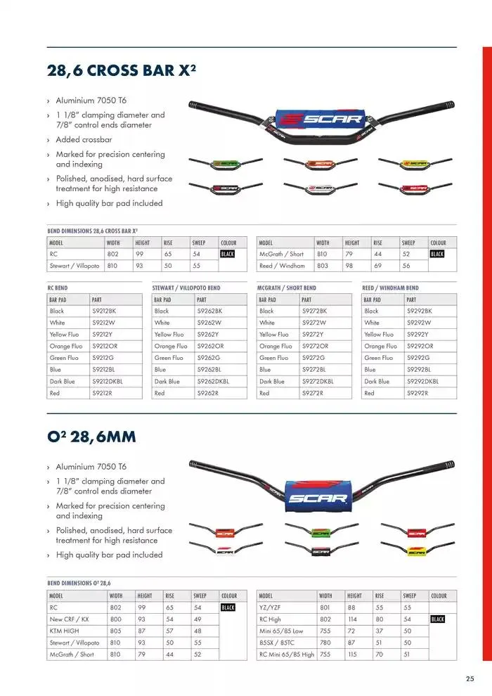 SCAR 2025 du 22 novembre au 30 juin 2025 - Catalogue page 27