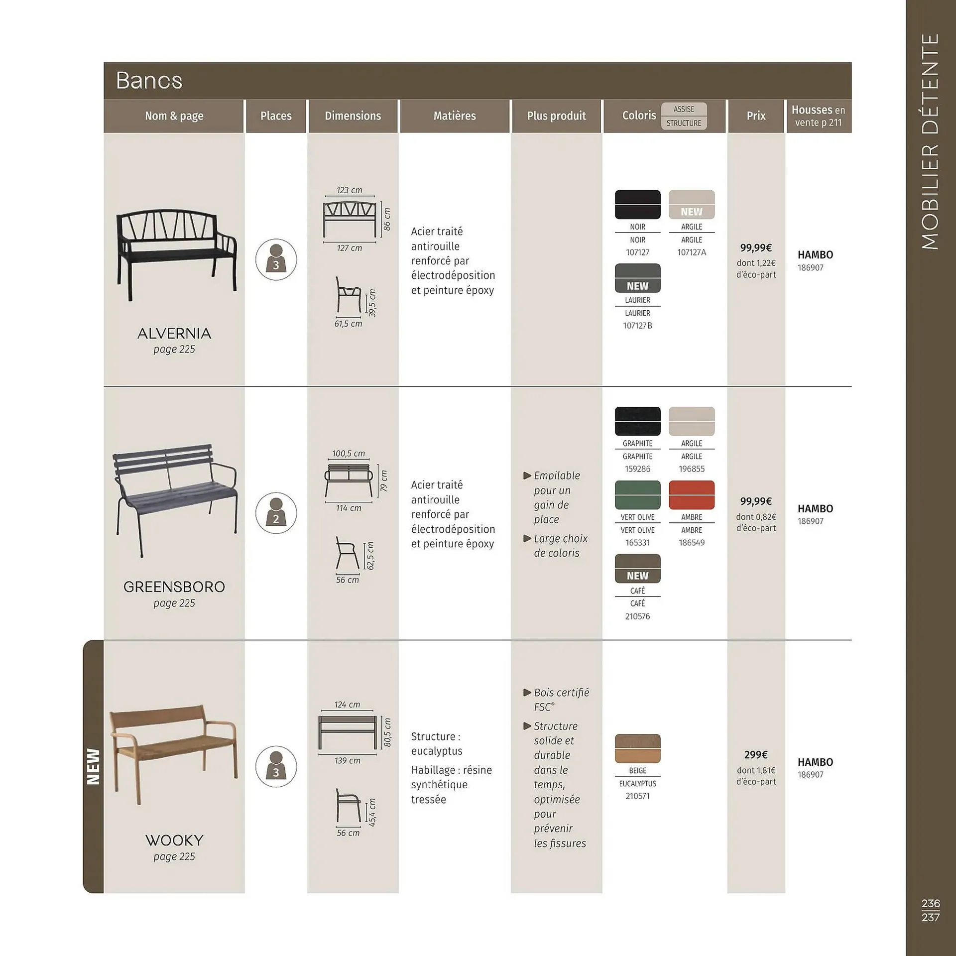 Catalogue Maxi Bazar du 9 février au 31 décembre 2026 - Catalogue page 238