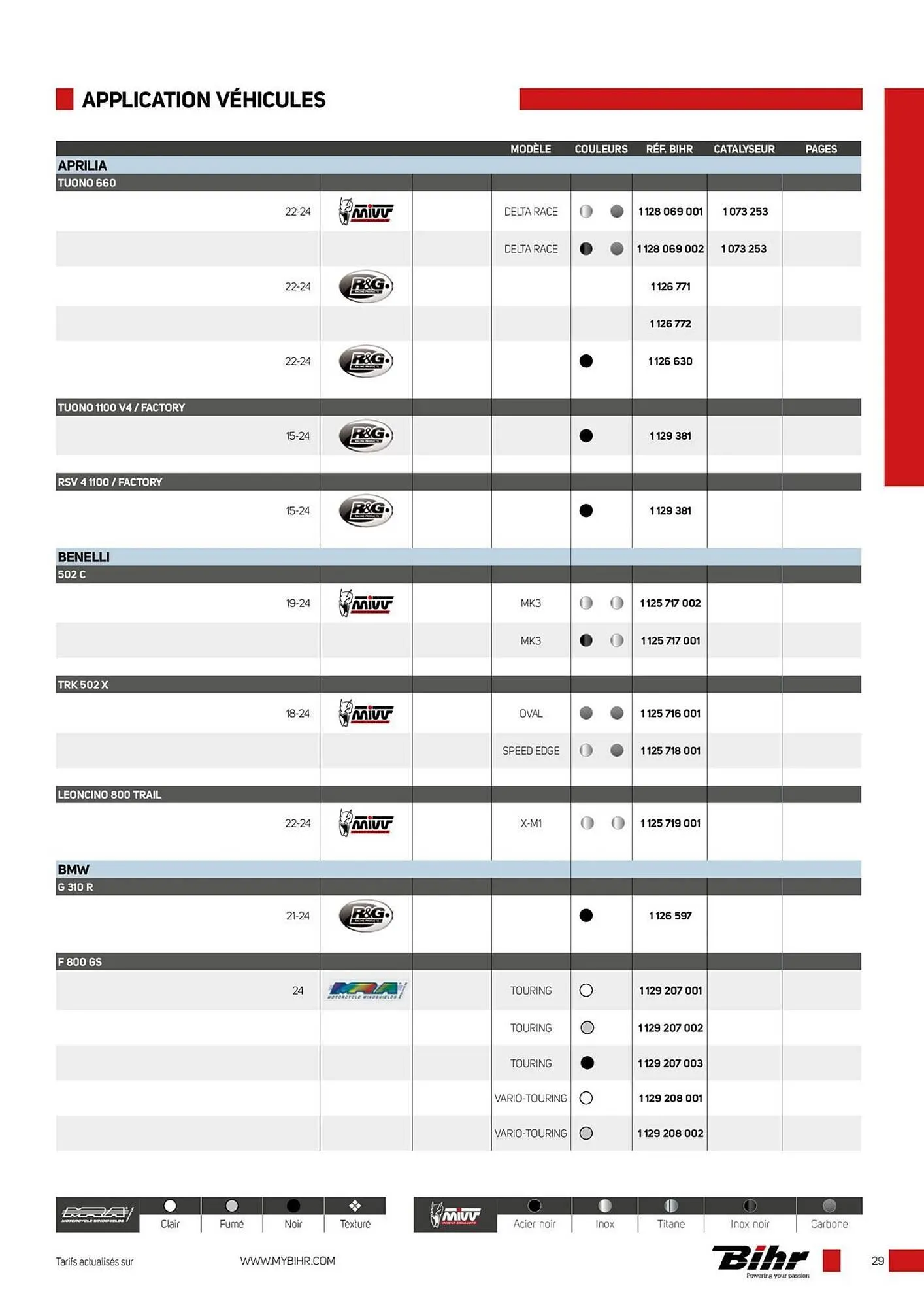 Catalogue Bihr du 12 décembre au 31 décembre 2025 - Catalogue page 29